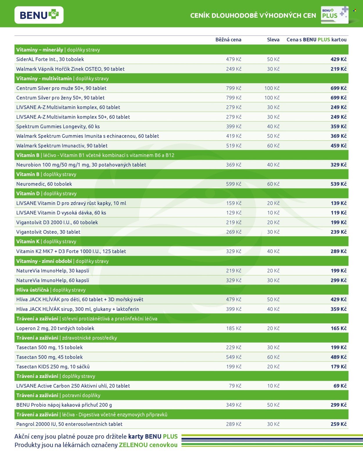 BENU LÉKÁRNA leták - Dlouhodobě výhodné ceny (2025-11-01 - 2025-11-30)