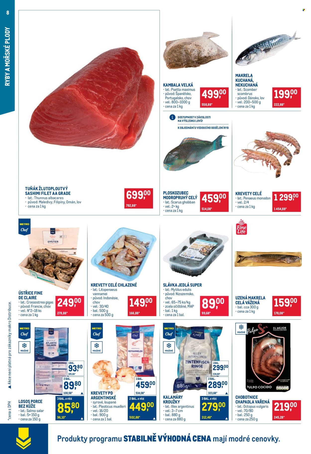 MAKRO leták - Pro milovníky jídla (2025-07-30 - 2025-08-12)