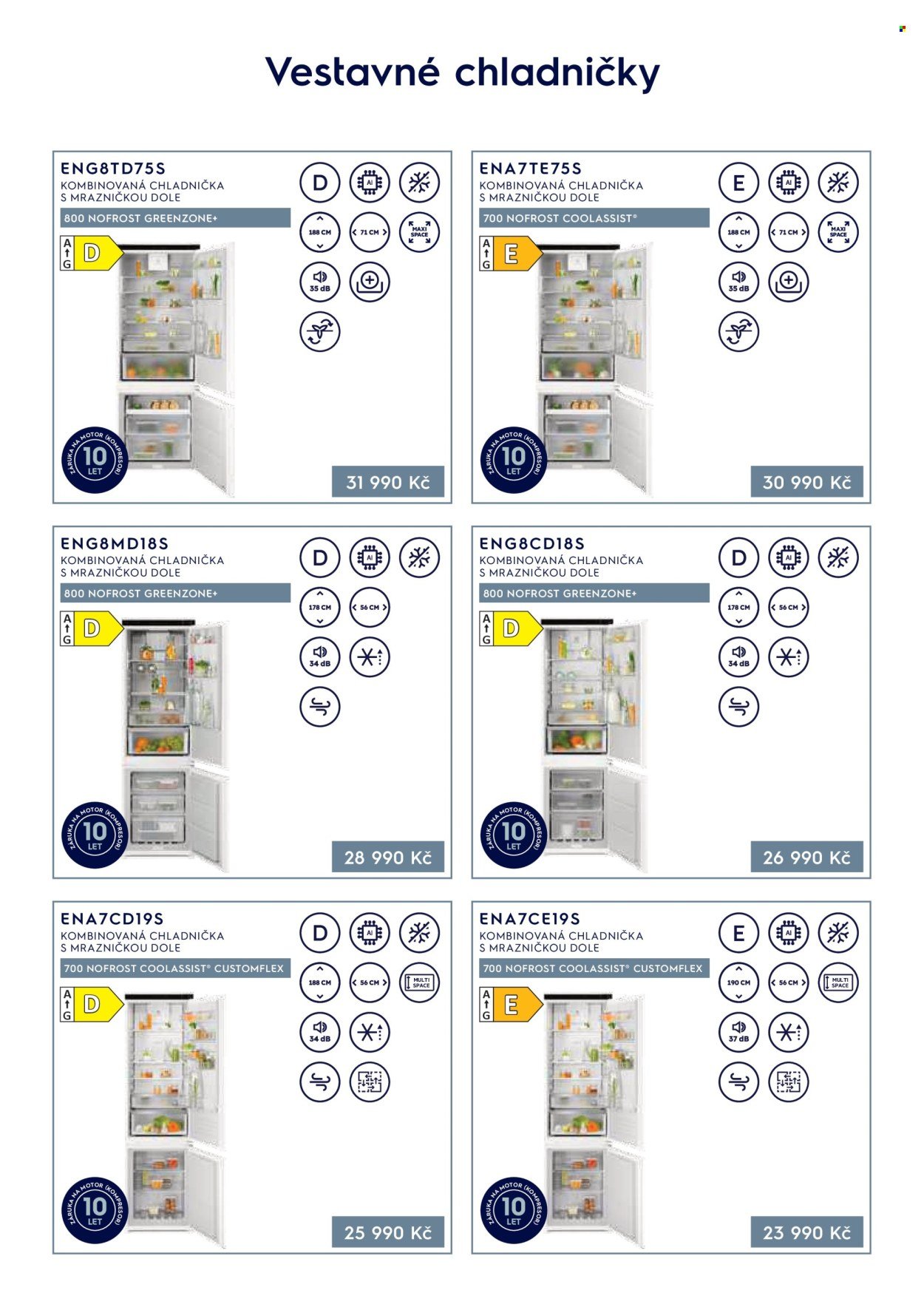 MÖBELIX leták - Electrolux