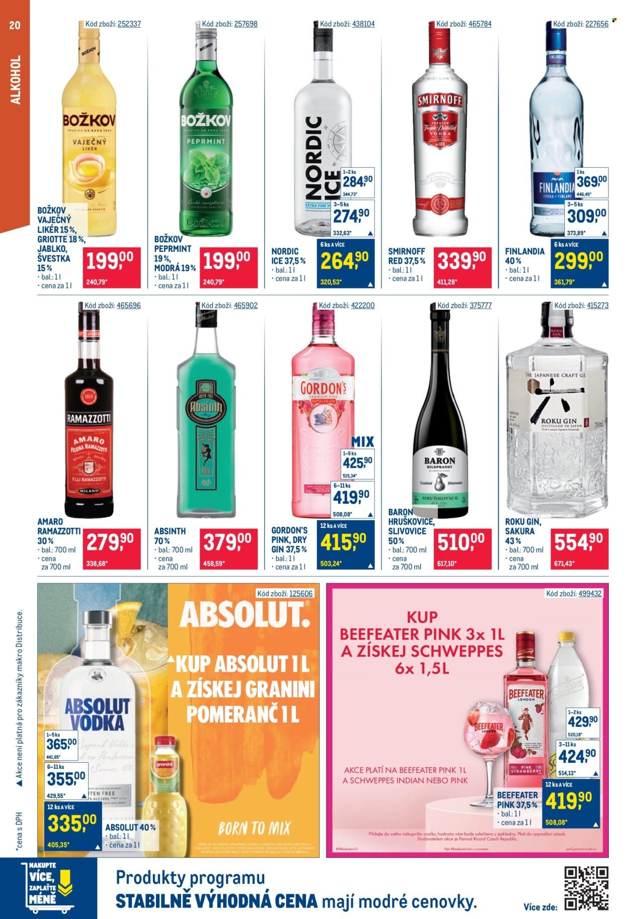 MAKRO leták - Gastronomie (2026-04-22 - 2026-05-05)