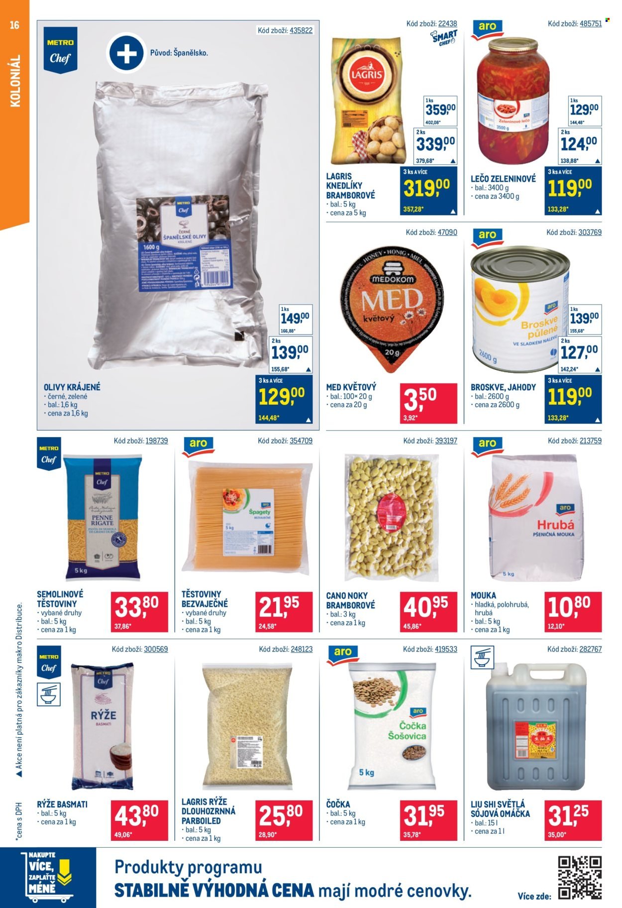 MAKRO leták - Gastronomie