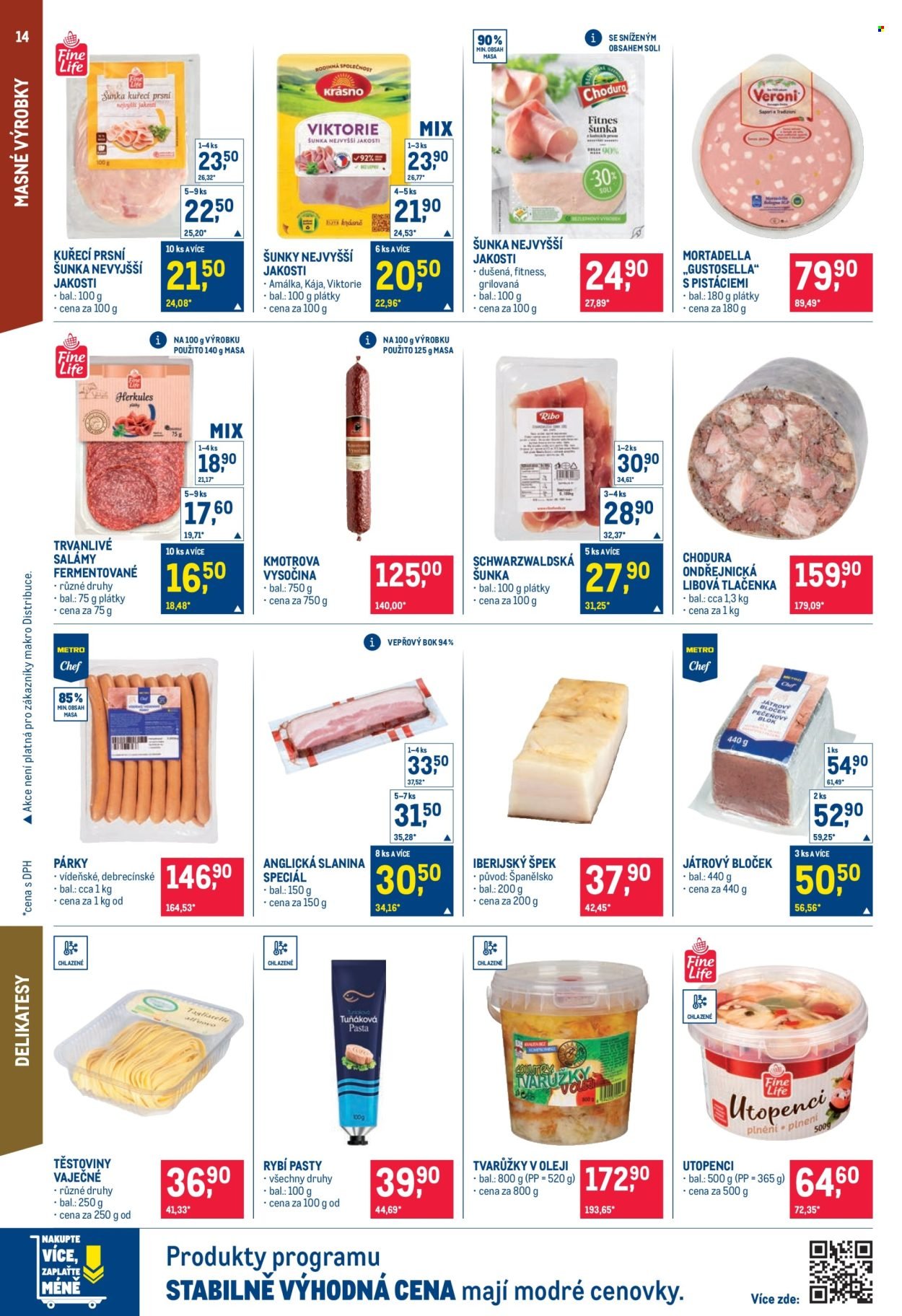 MAKRO leták - Pro milovníky jídla (2026-01-02 - 2026-01-13)