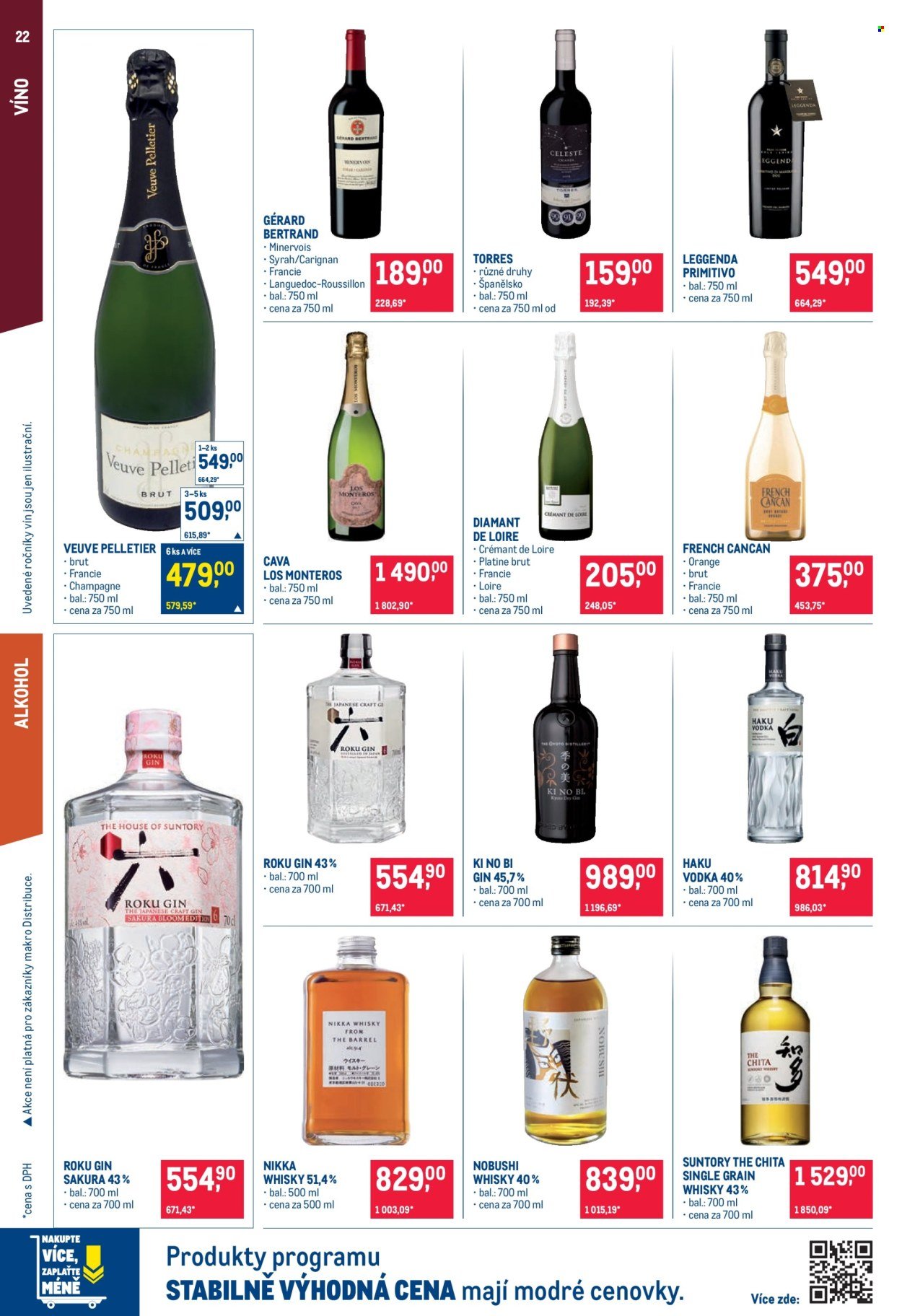 MAKRO leták - Pro milovníky jídla (2026-01-02 - 2026-01-13)