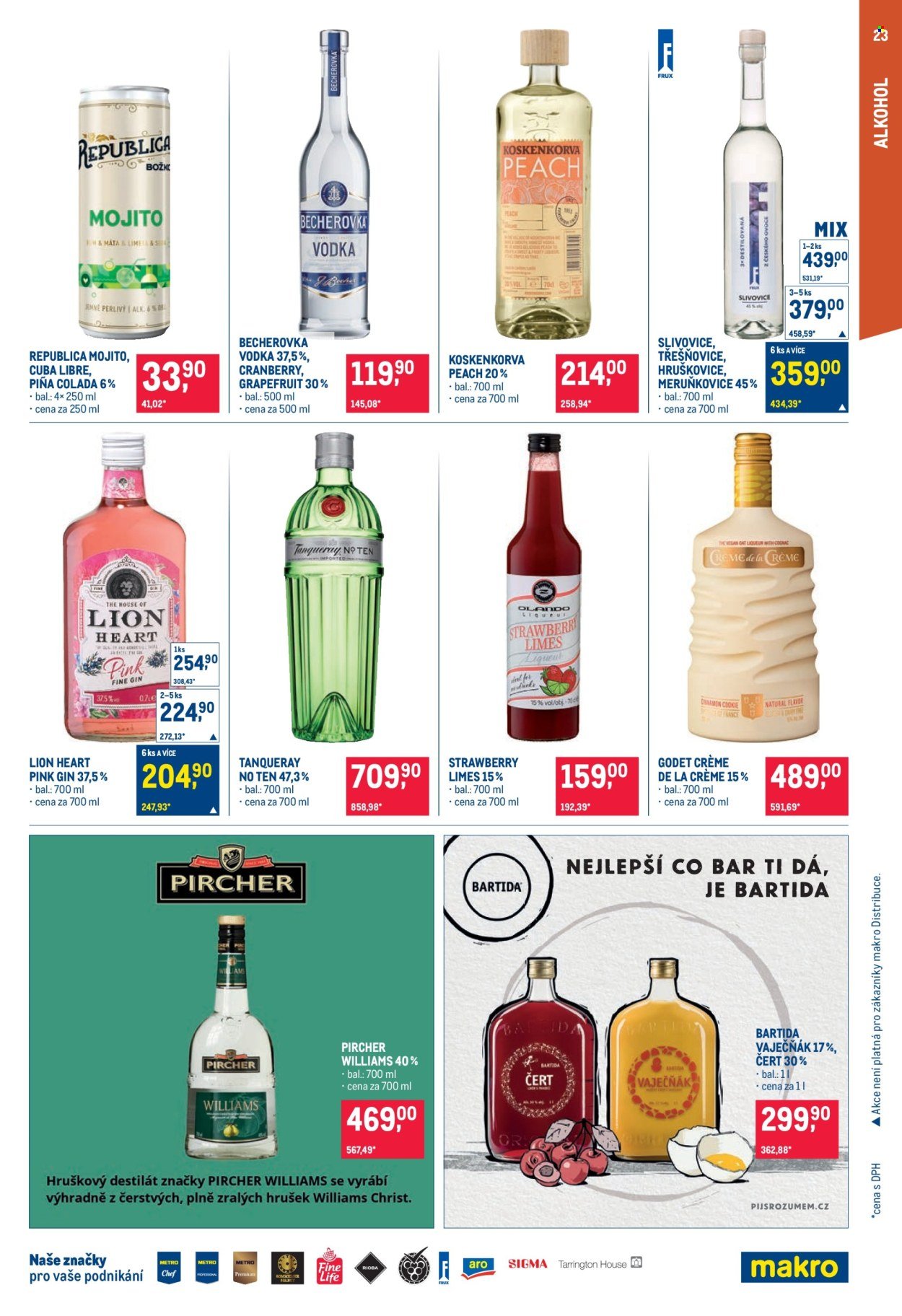 MAKRO leták - Pro milovníky jídla (2026-01-02 - 2026-01-13)