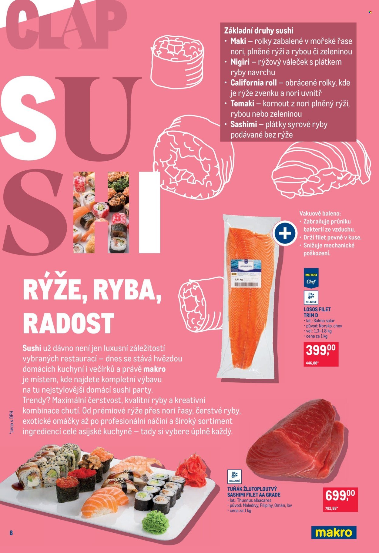 MAKRO leták - Pro milovníky jídla (2026-01-02 - 2026-01-13)
