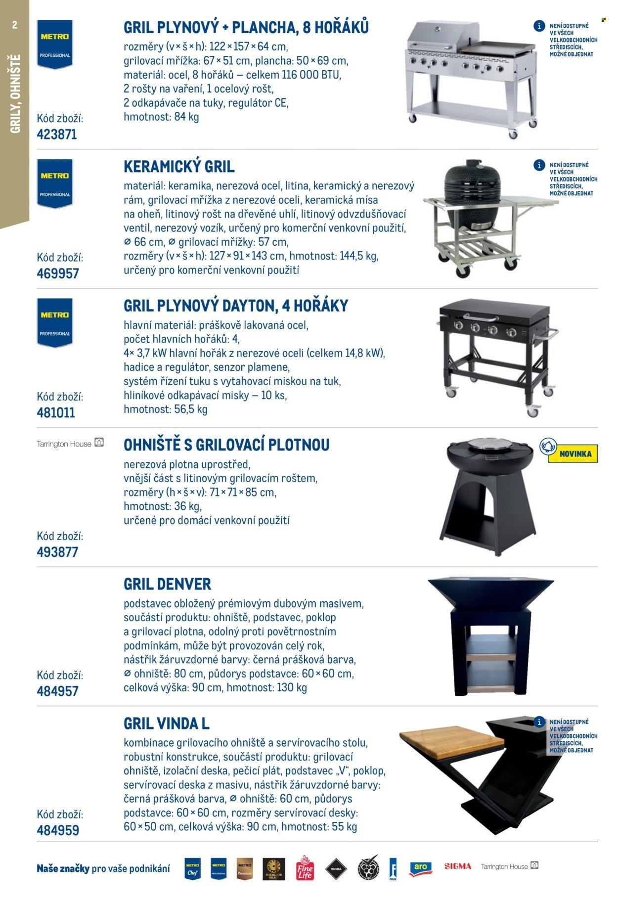 MAKRO leták - Venkovní vybavení (2026-03-04)