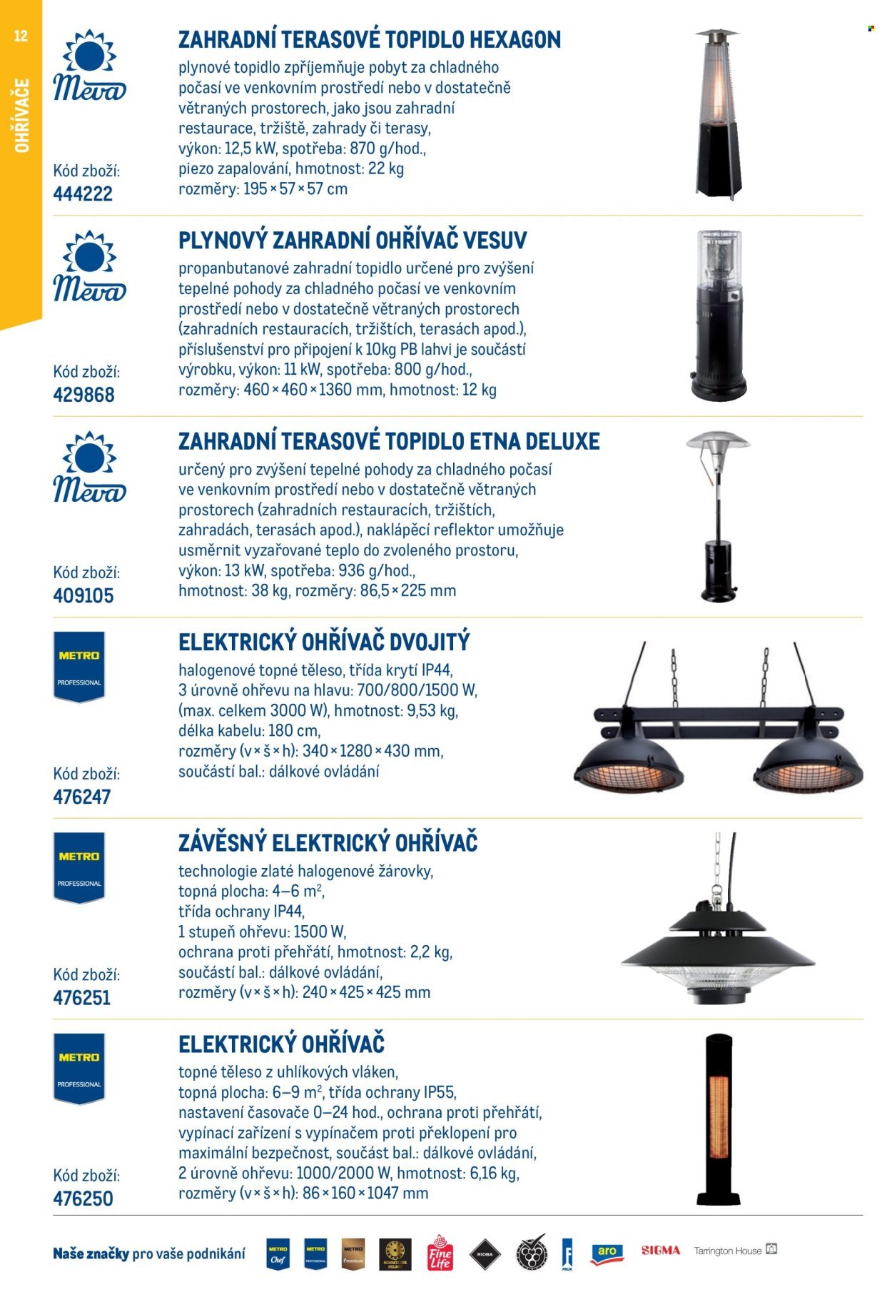 MAKRO leták - Venkovní vybavení (2026-03-04)