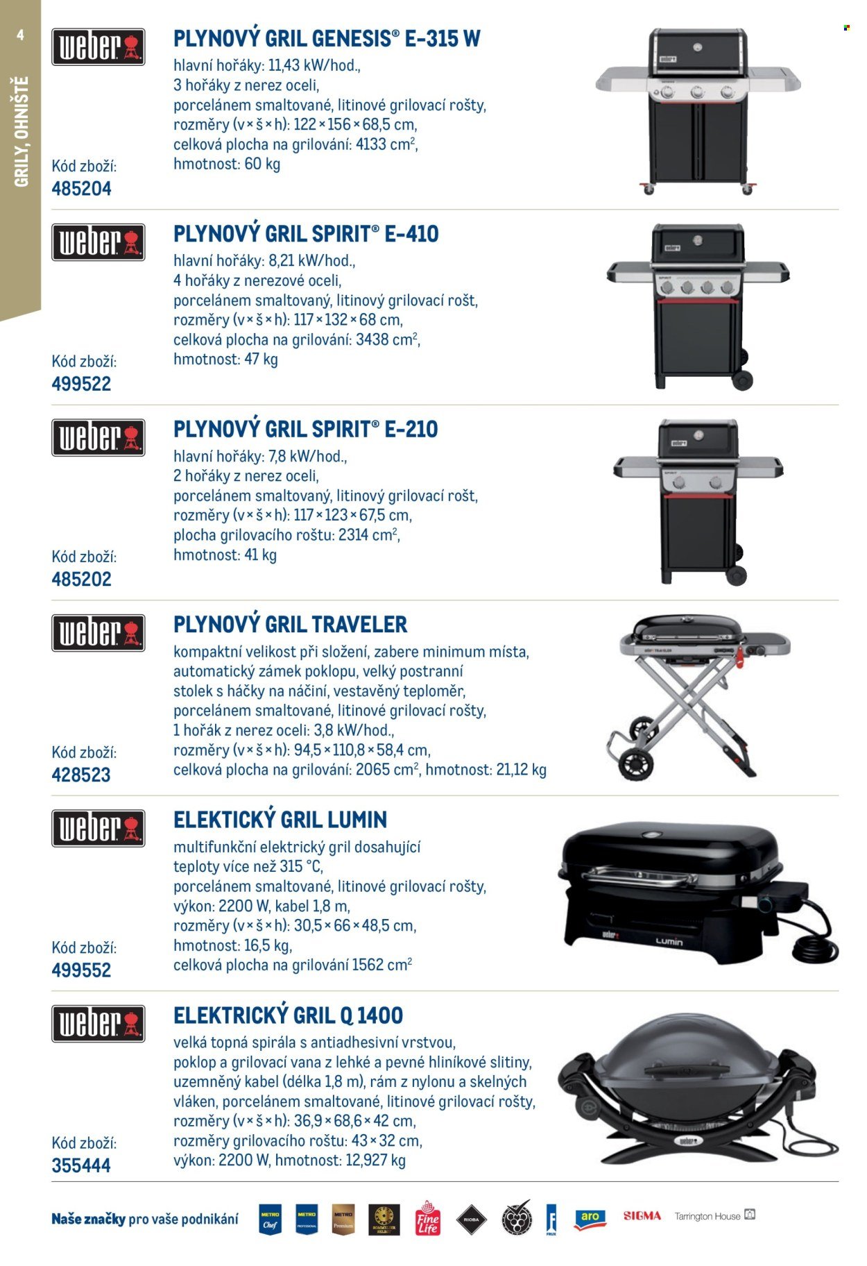 MAKRO leták - Venkovní vybavení (2026-03-04)