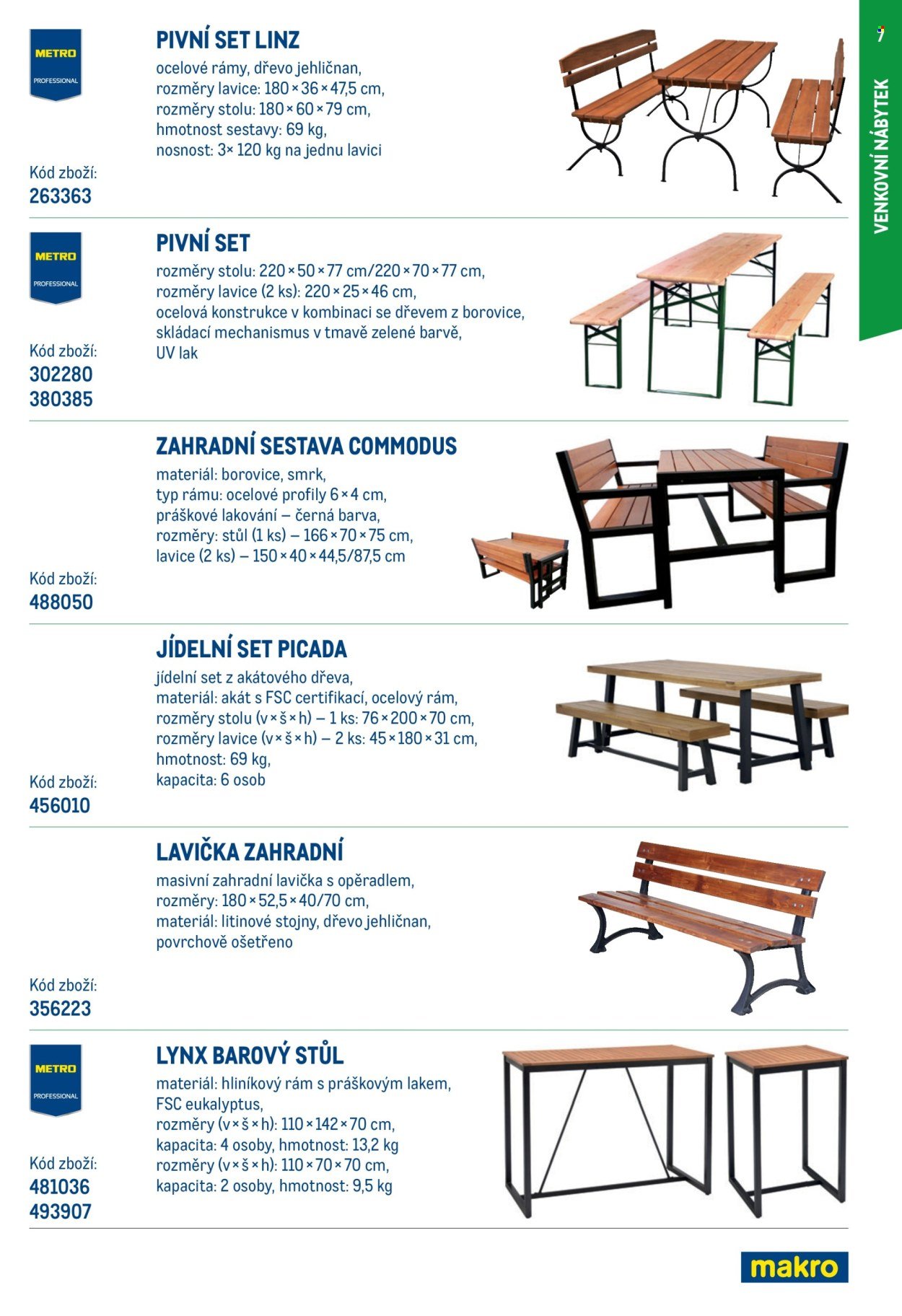 MAKRO leták - Venkovní vybavení (2026-03-04)