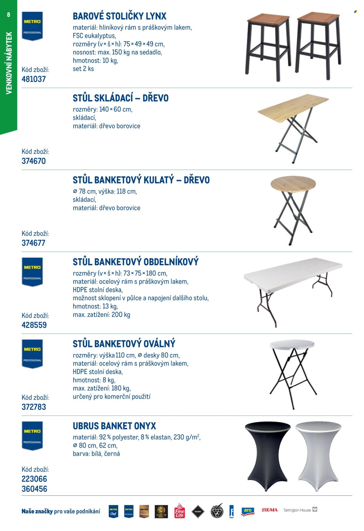 MAKRO leták - Venkovní vybavení (2026-03-04)