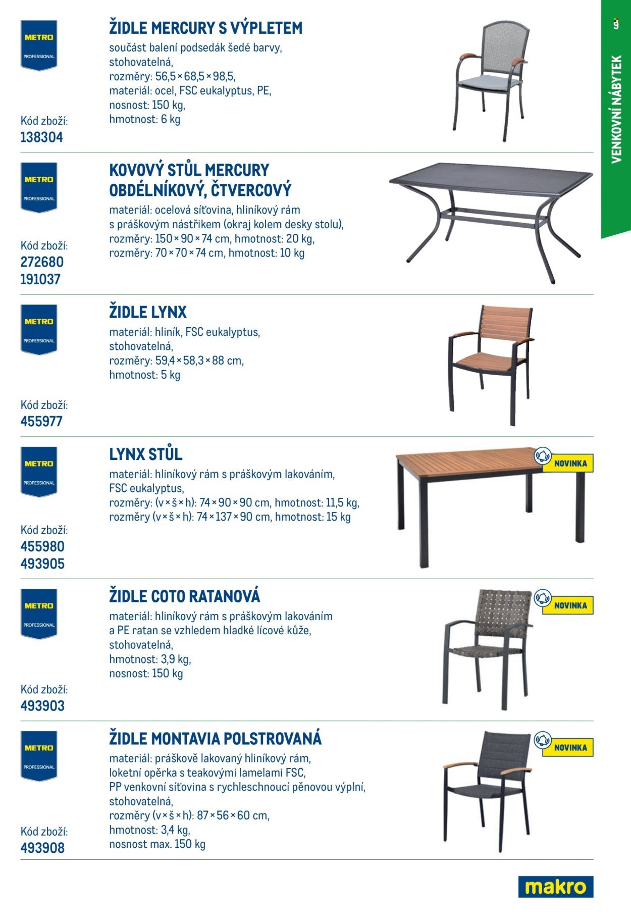 MAKRO leták - Venkovní vybavení (2026-03-04)