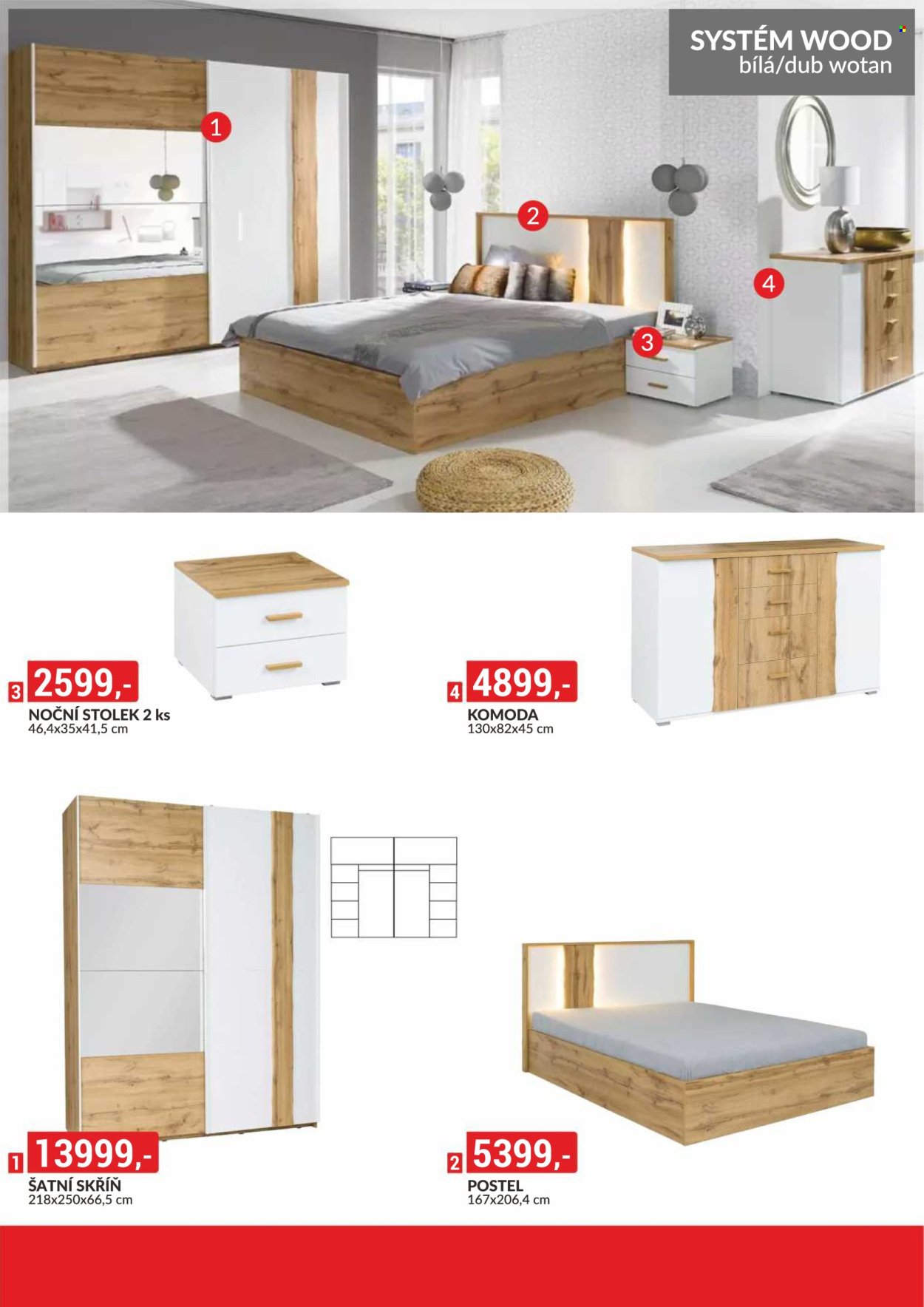 BAUMAX leták - Od neděle 1.2.2026 (2026-02-01 - 2026-02-28)