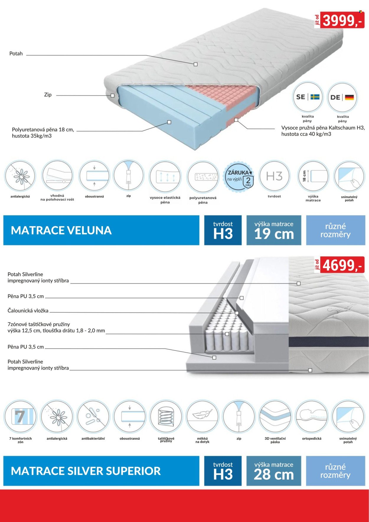 BAUMAX leták - Od středy 1.4.2026 (2026-04-01 - 2026-04-30)