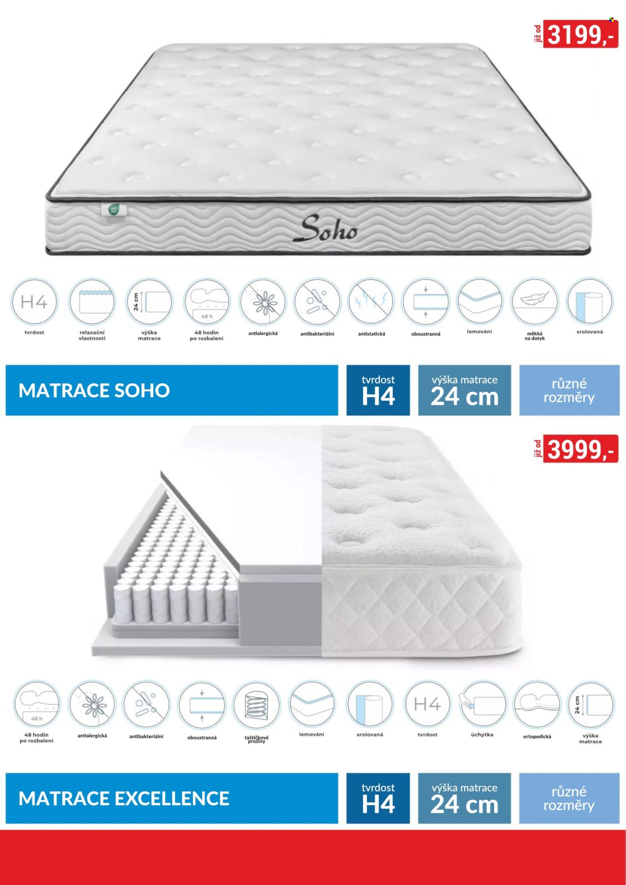 BAUMAX leták - Od středy 1.4.2026 (2026-04-01 - 2026-04-30)