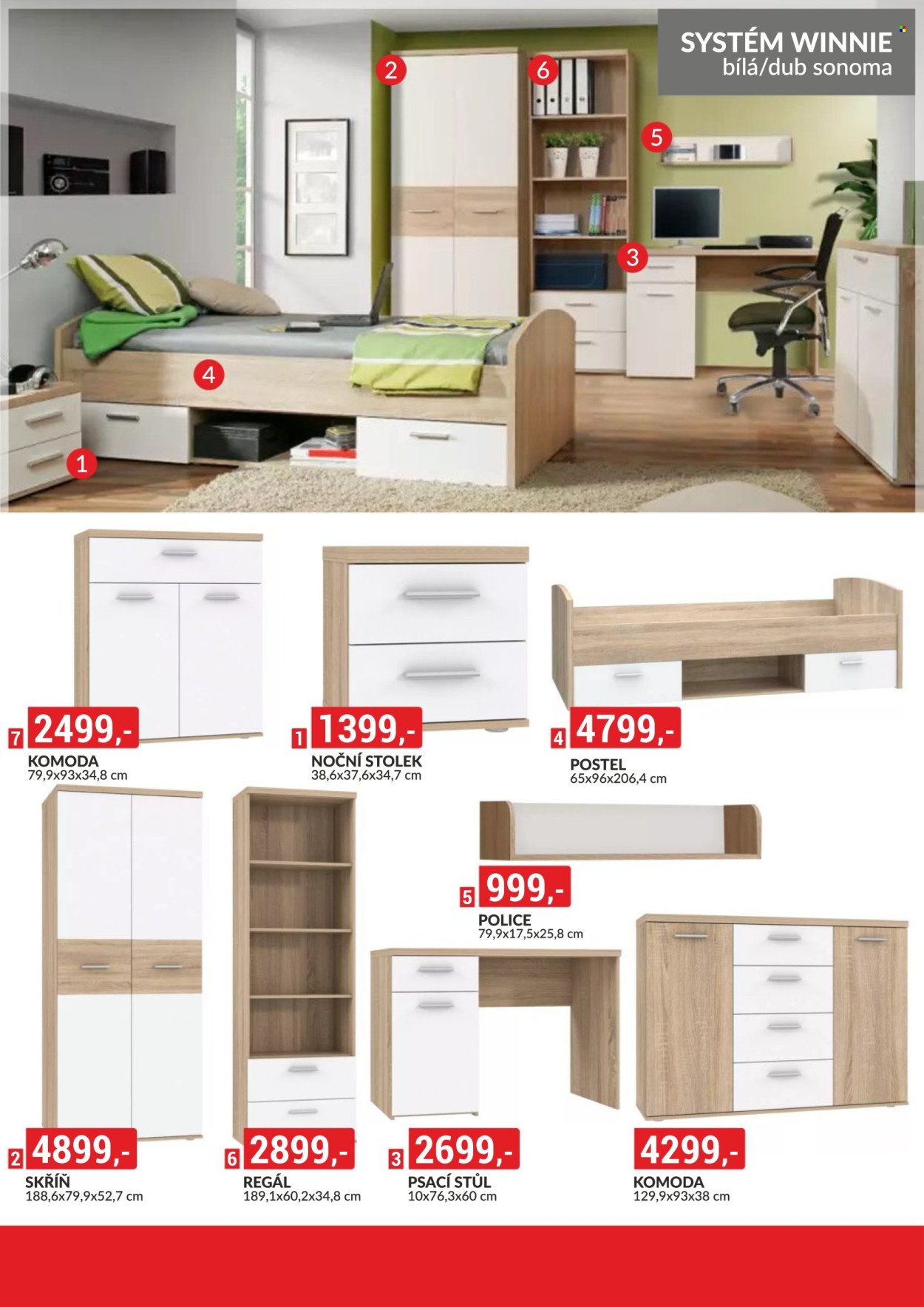 BAUMAX leták - Od středy 1.4.2026 (2026-04-01 - 2026-04-30)