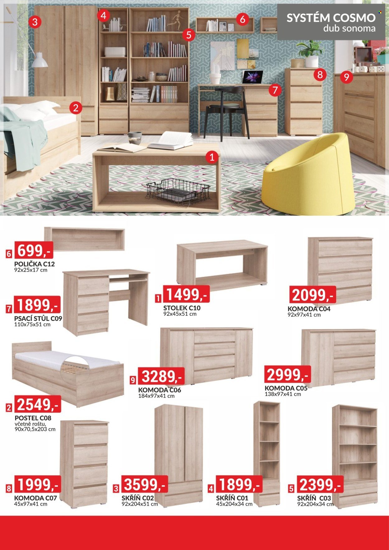 BAUMAX leták - Od středy 1.4.2026 (2026-04-01 - 2026-04-30)