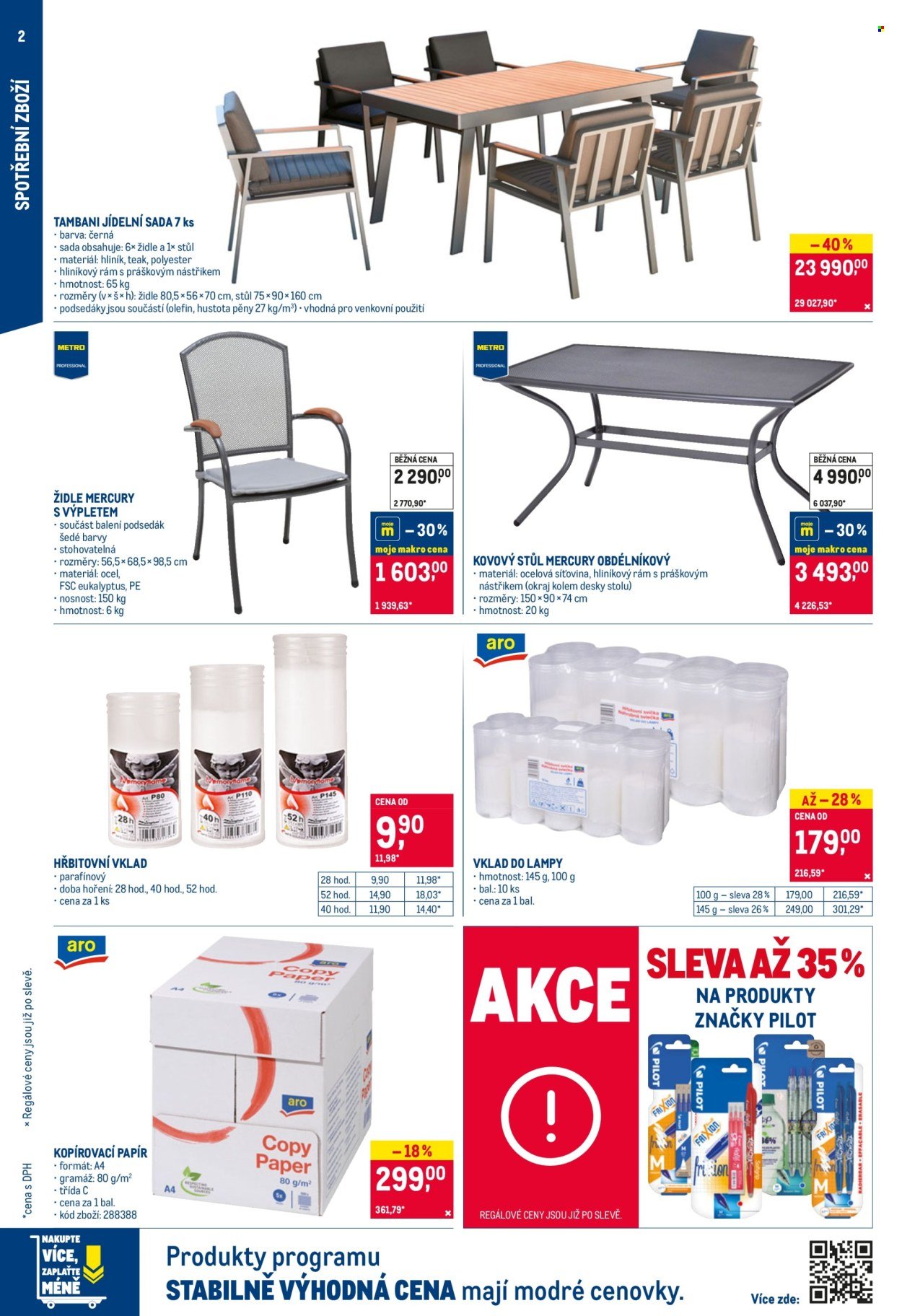 MAKRO leták - Nepotravinové zboží (2026-03-25 - 2026-04-07)