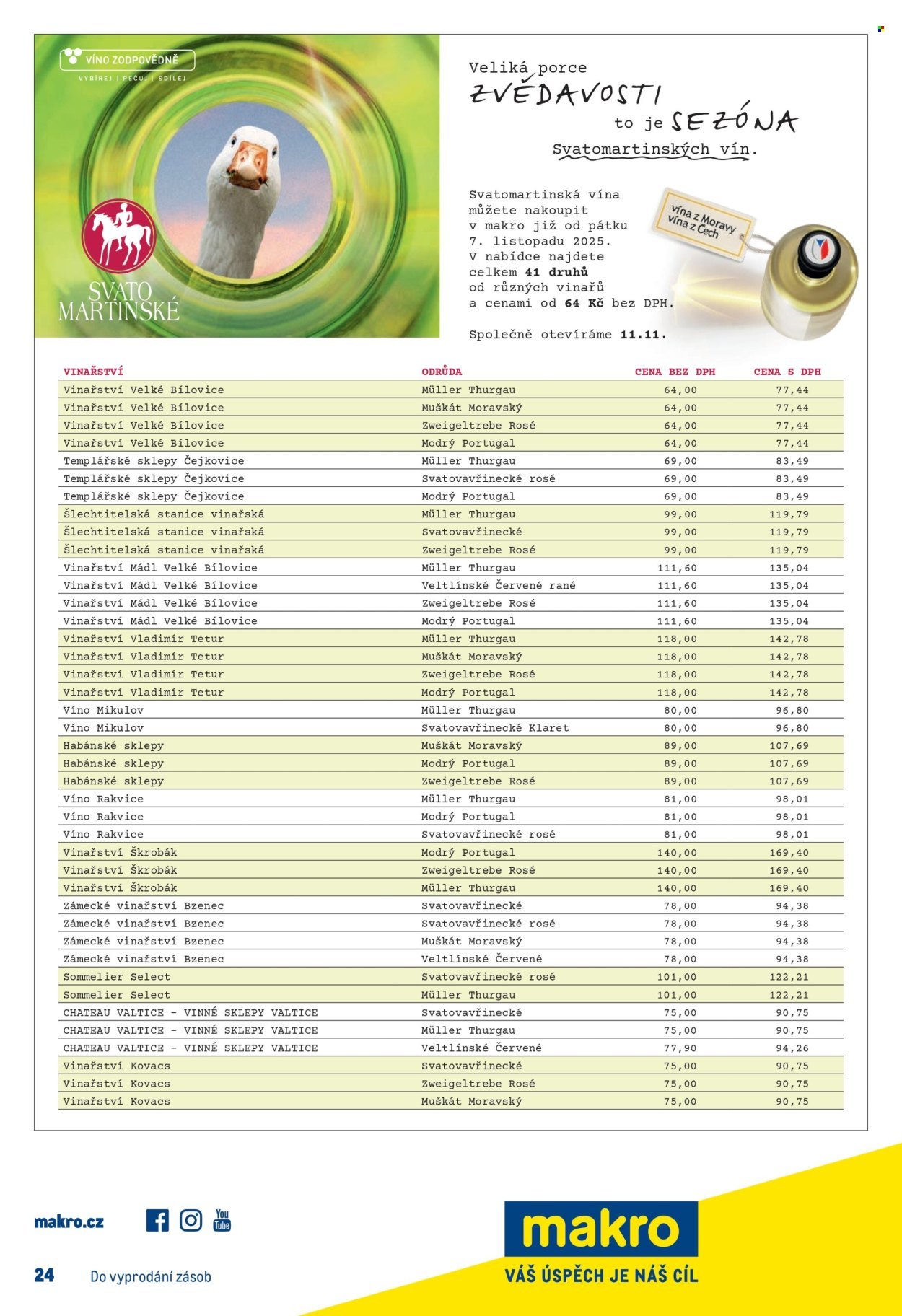 MAKRO leták - Pro milovníky jídla (2025-11-05 - 2025-11-18)