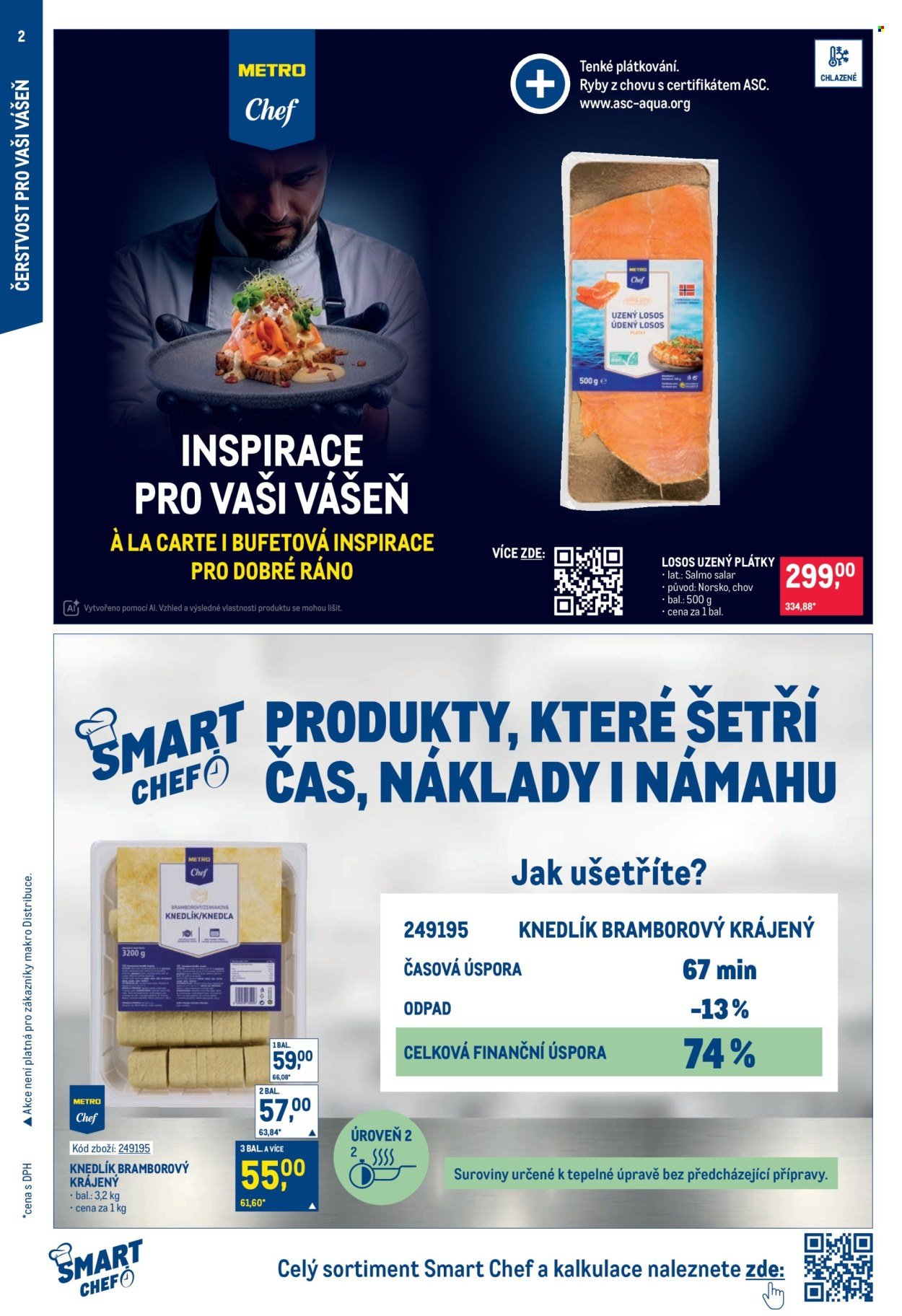 MAKRO leták - Gastronomie