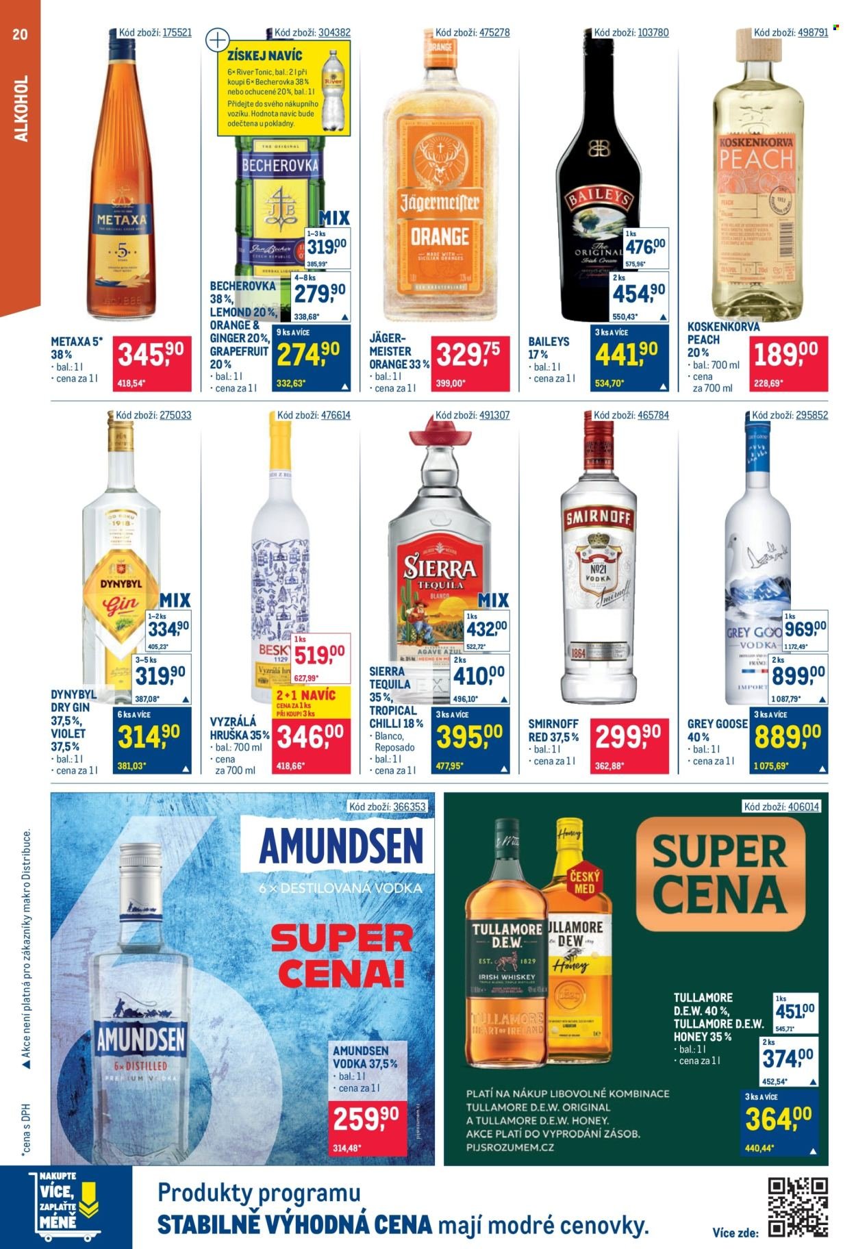 MAKRO leták - Gastronomie