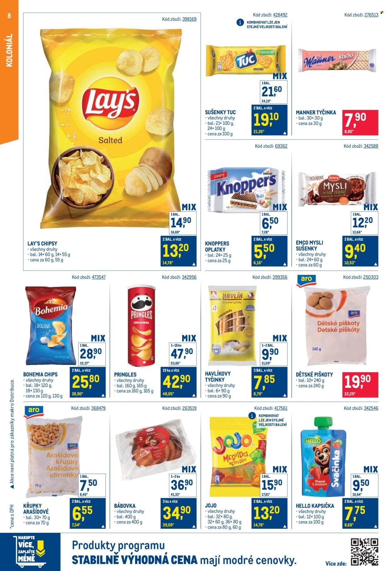 MAKRO leták - Maloobchod (2026-01-14 - 2026-01-27)