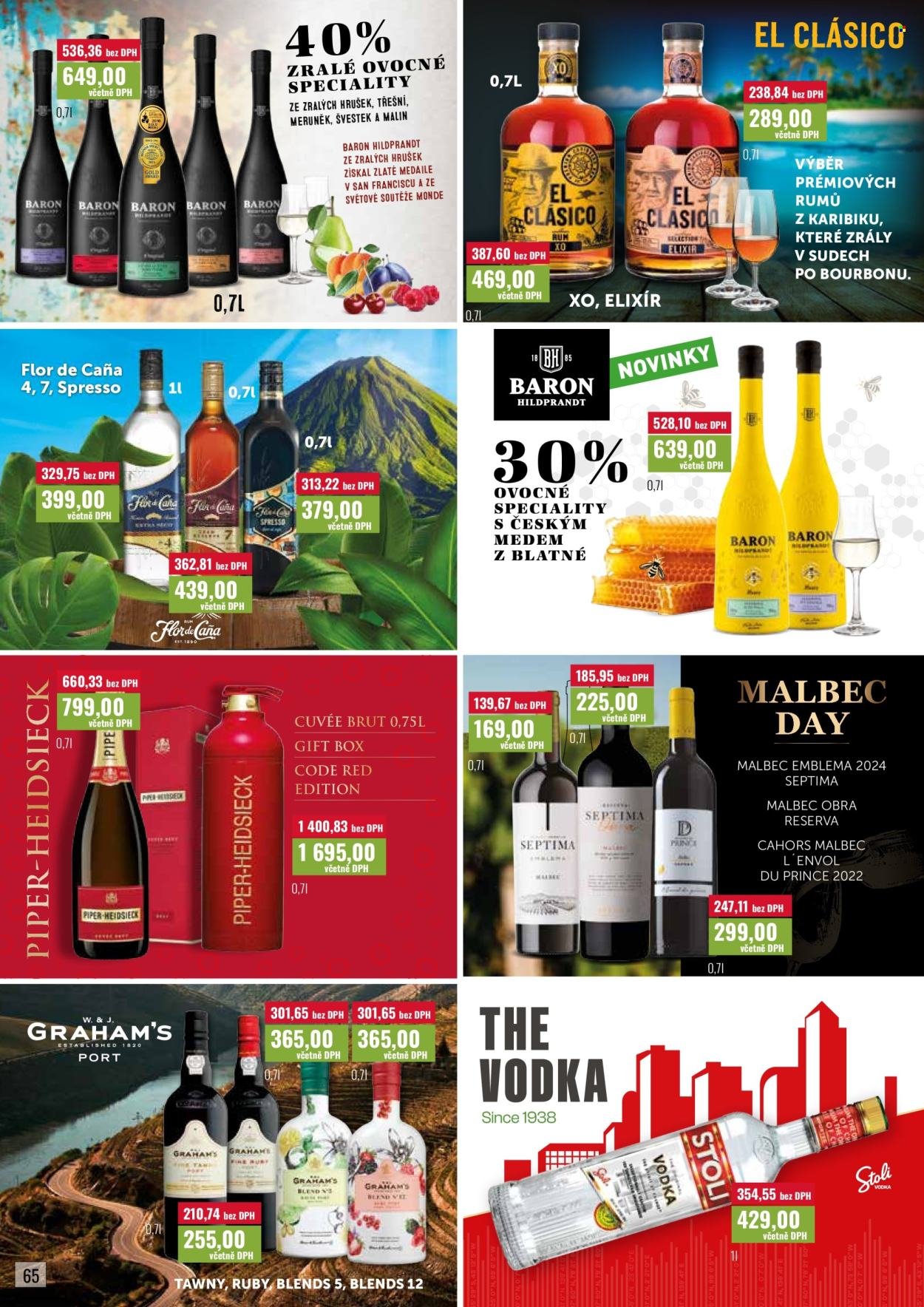 RATIO leták - Od středy 1.4.2026 (2026-04-01 - 2026-04-30)