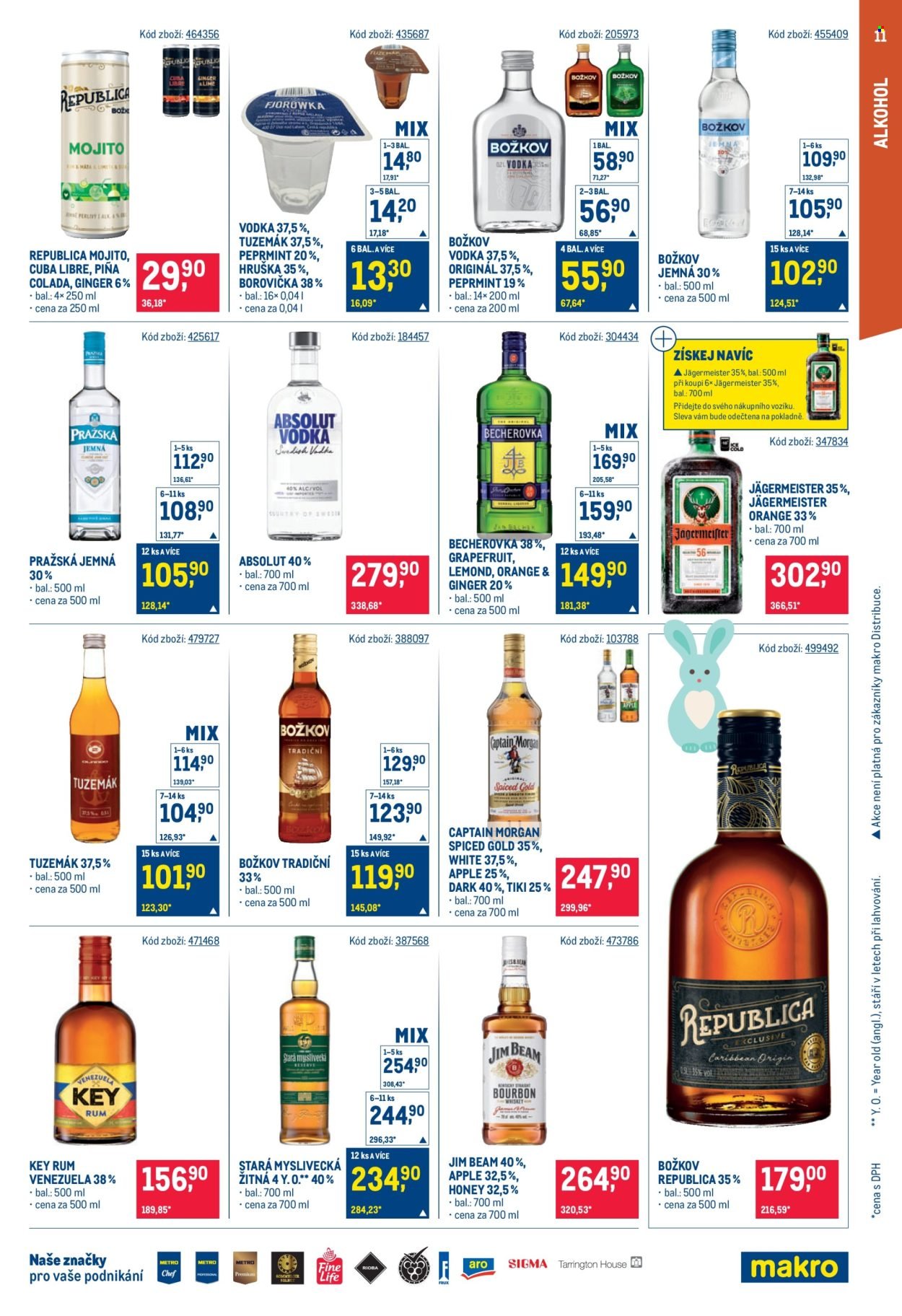 MAKRO leták - Maloobchod (2026-03-11 - 2026-03-24)