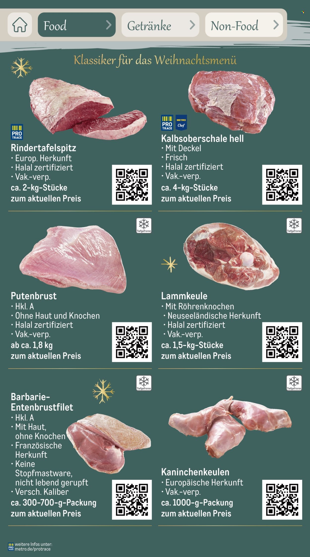 METRO Prospekt - Saisonkatalog Erfolgsrezept