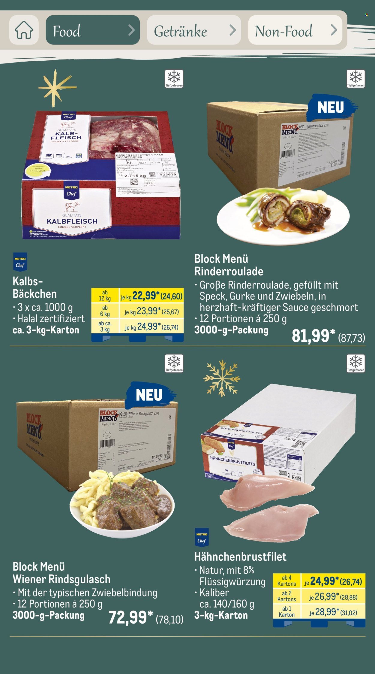 METRO Prospekt - Saisonkatalog Erfolgsrezept