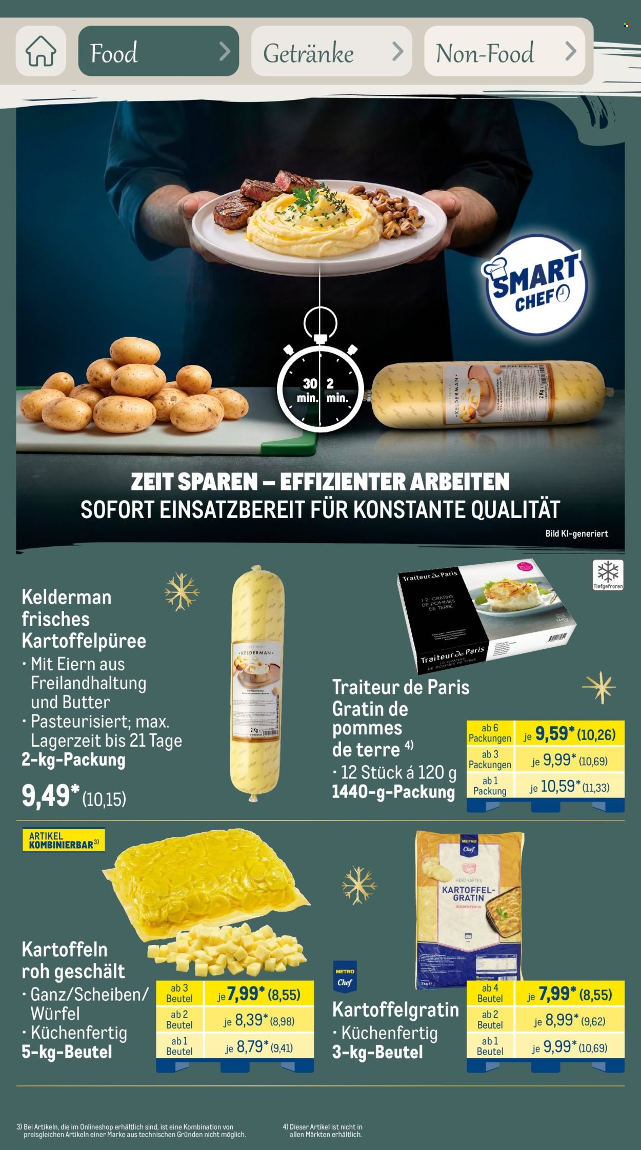 METRO Prospekt - Saisonkatalog Erfolgsrezept