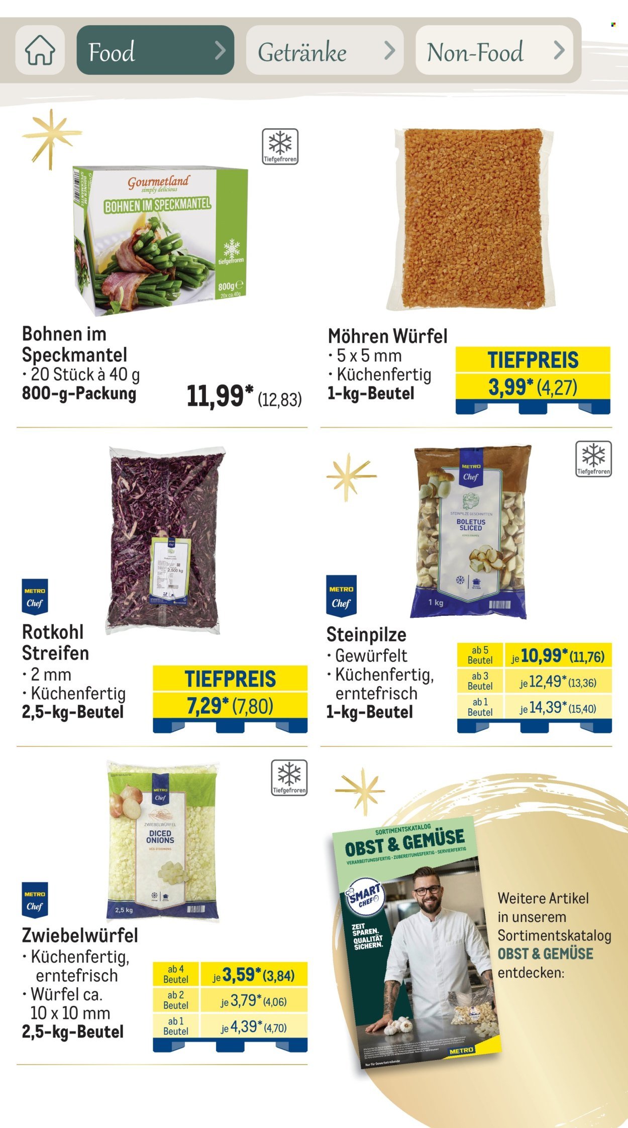 METRO Prospekt - Saisonkatalog Erfolgsrezept