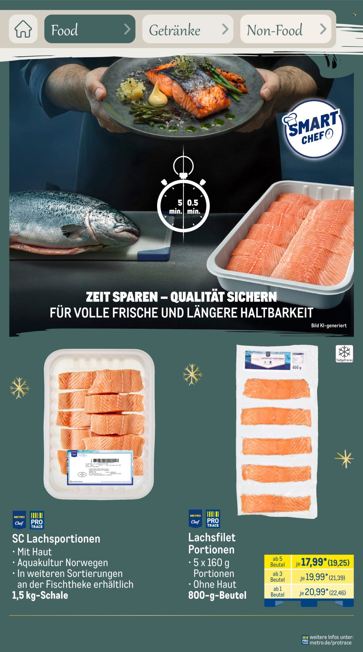 METRO Prospekt - Saisonkatalog Erfolgsrezept