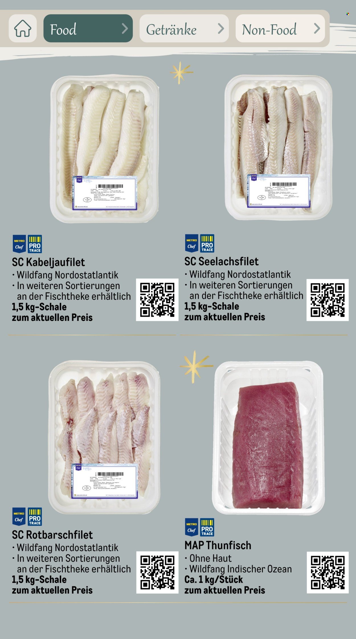 METRO Prospekt - Saisonkatalog Erfolgsrezept
