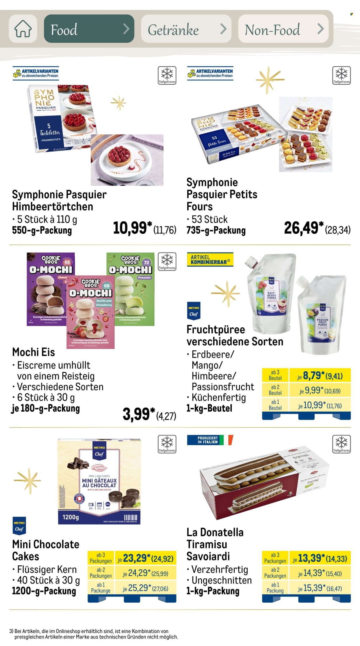 METRO Prospekt - Saisonkatalog Erfolgsrezept
