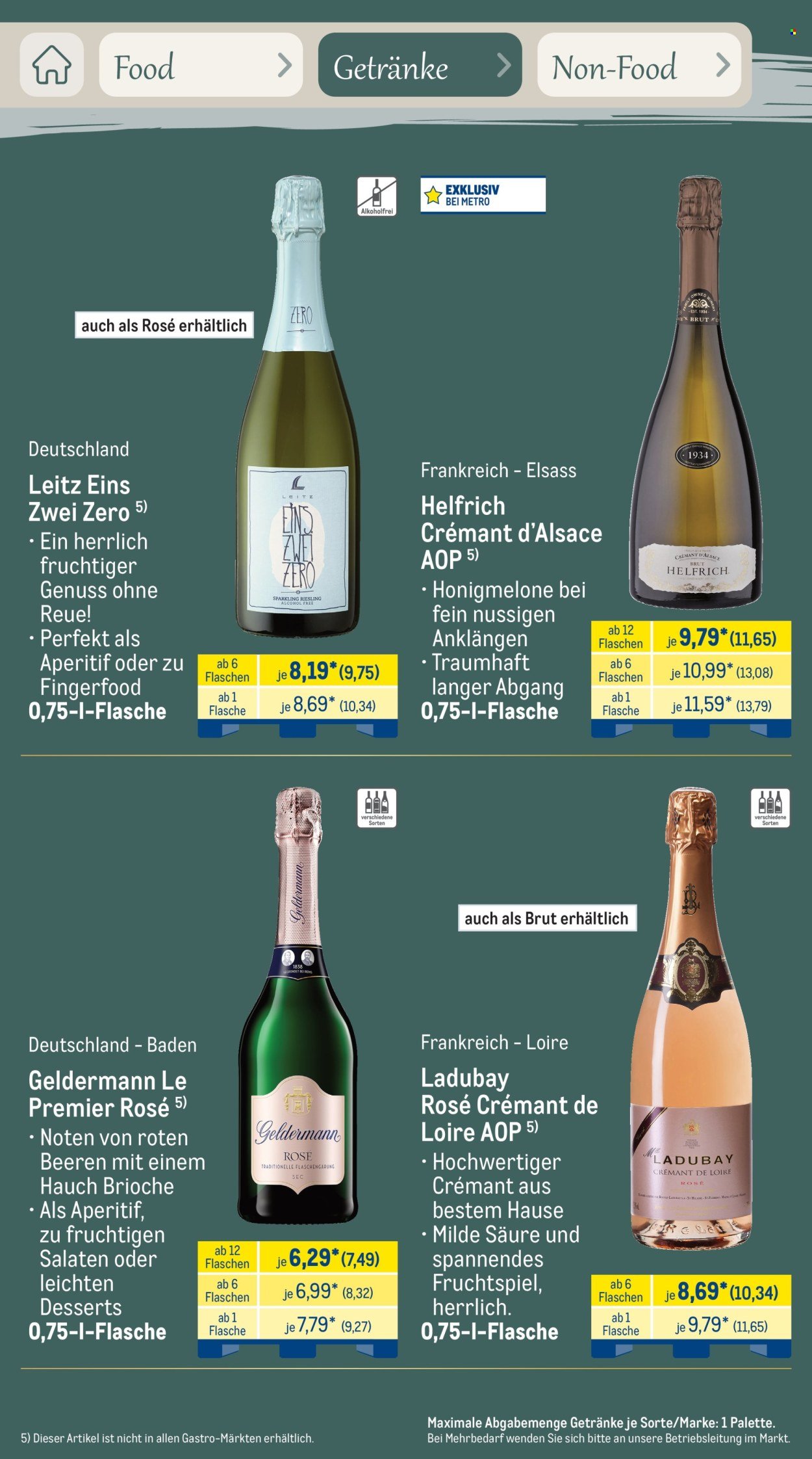 METRO Prospekt - Saisonkatalog Erfolgsrezept