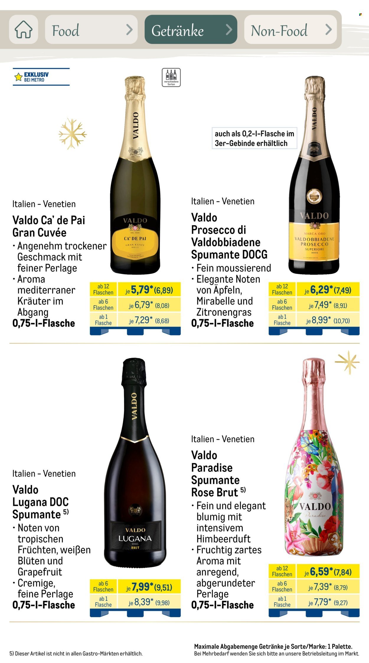 METRO Prospekt - Saisonkatalog Erfolgsrezept