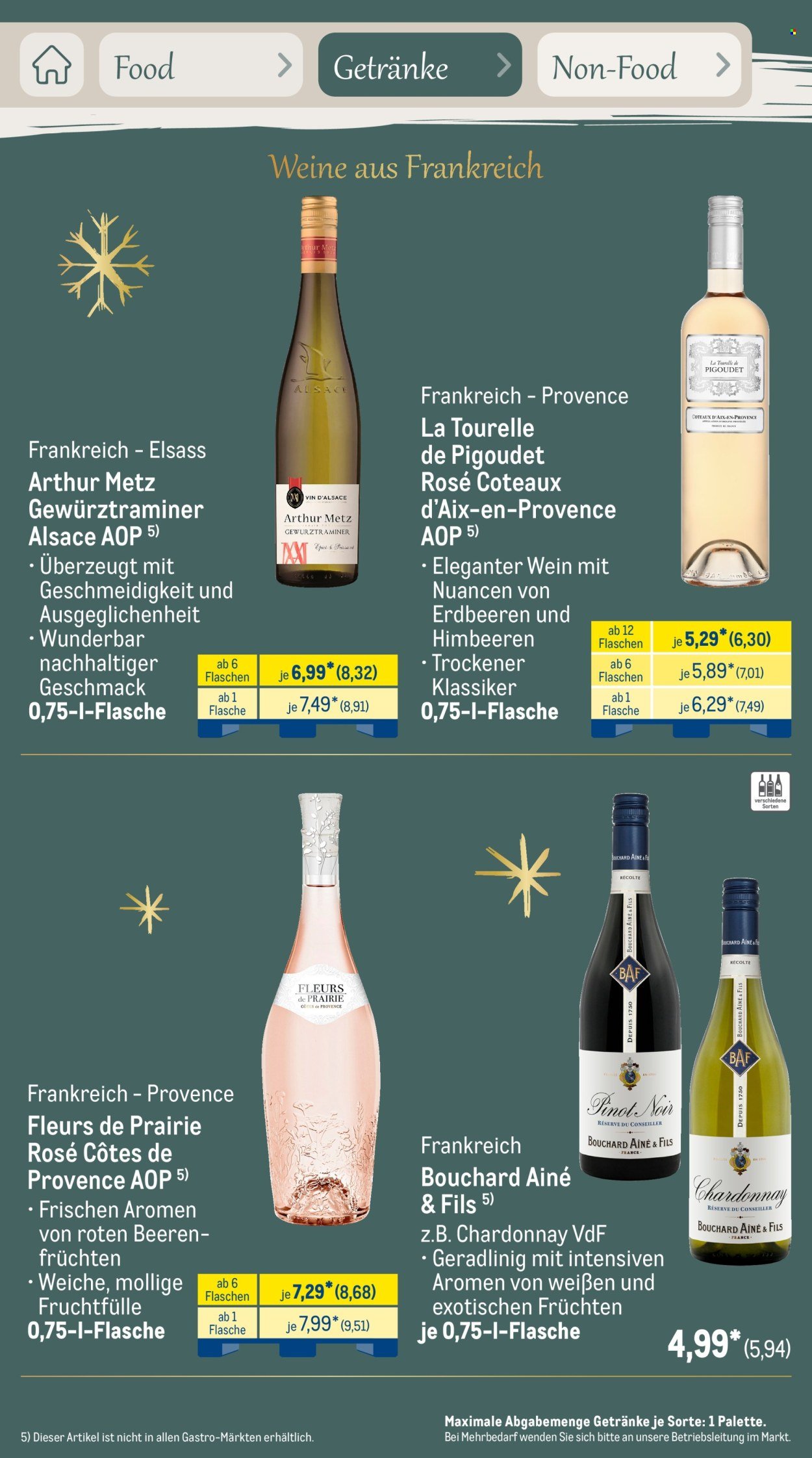 METRO Prospekt - Saisonkatalog Erfolgsrezept