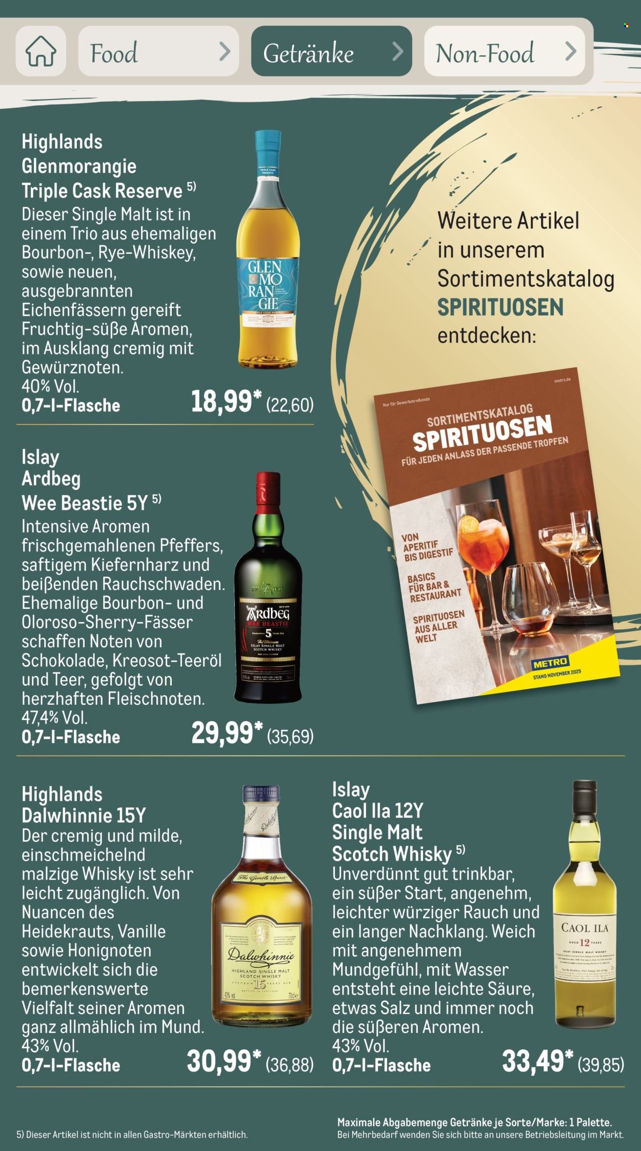 METRO Prospekt - Saisonkatalog Erfolgsrezept