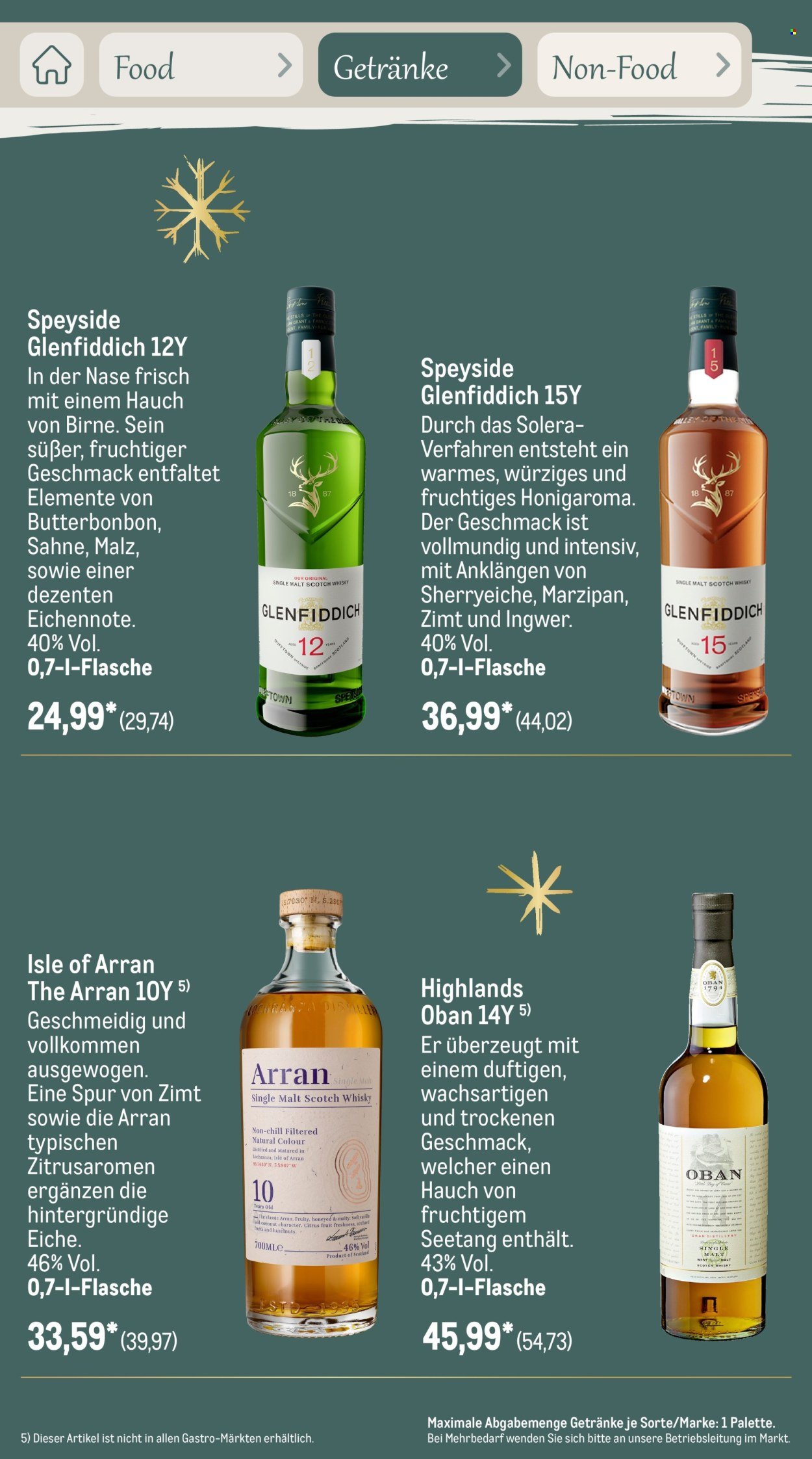 METRO Prospekt - Saisonkatalog Erfolgsrezept