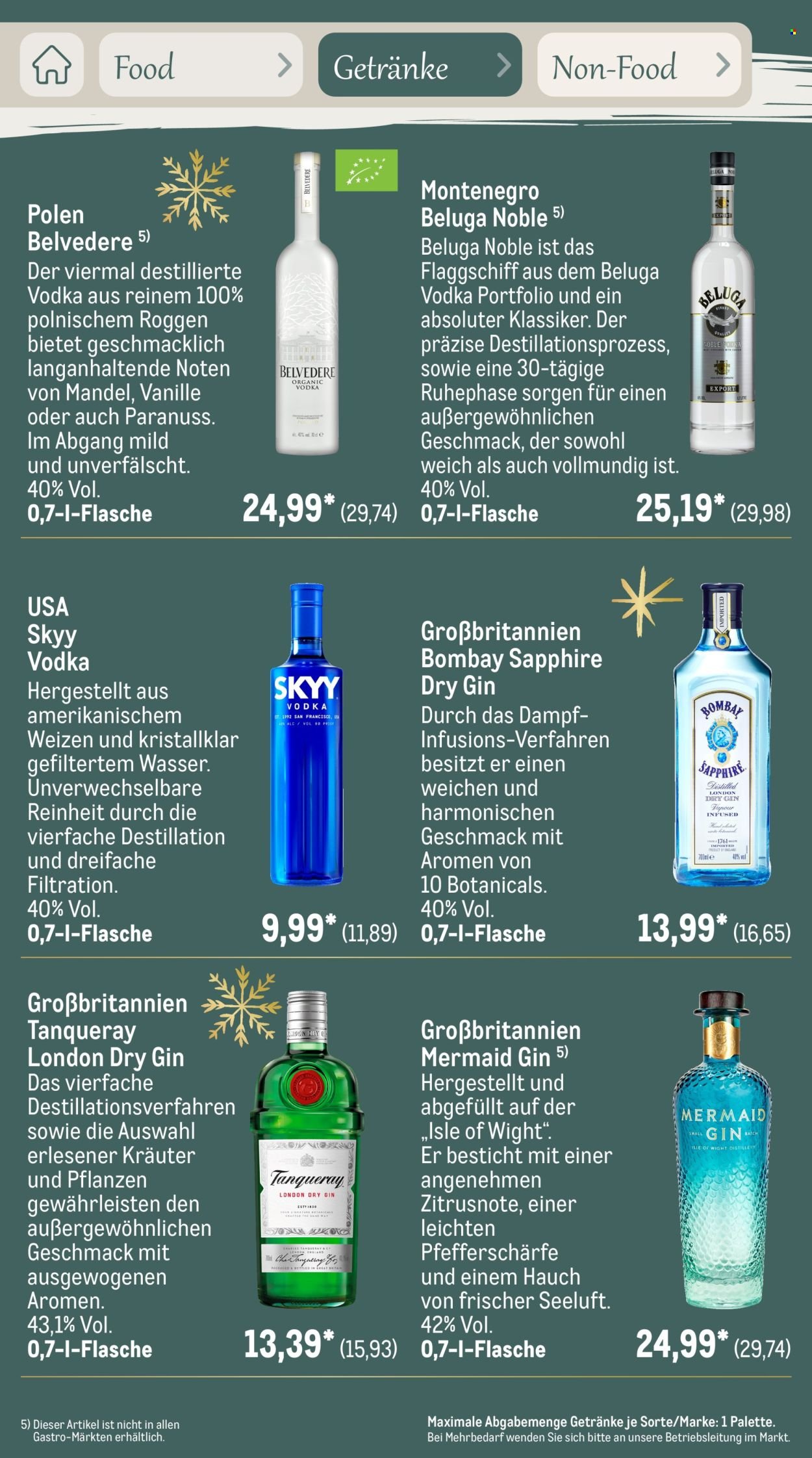 METRO Prospekt - Saisonkatalog Erfolgsrezept