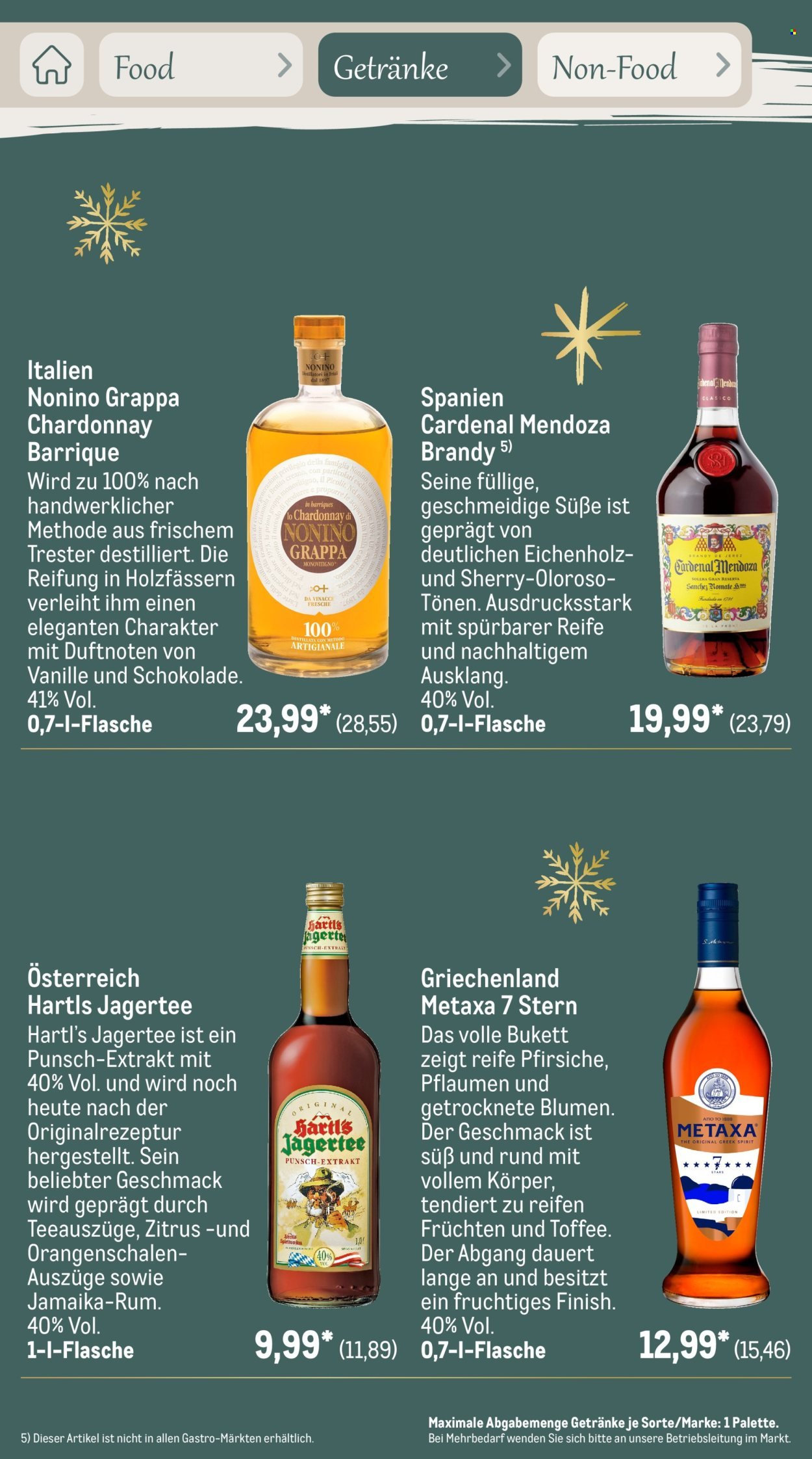 METRO Prospekt - Saisonkatalog Erfolgsrezept