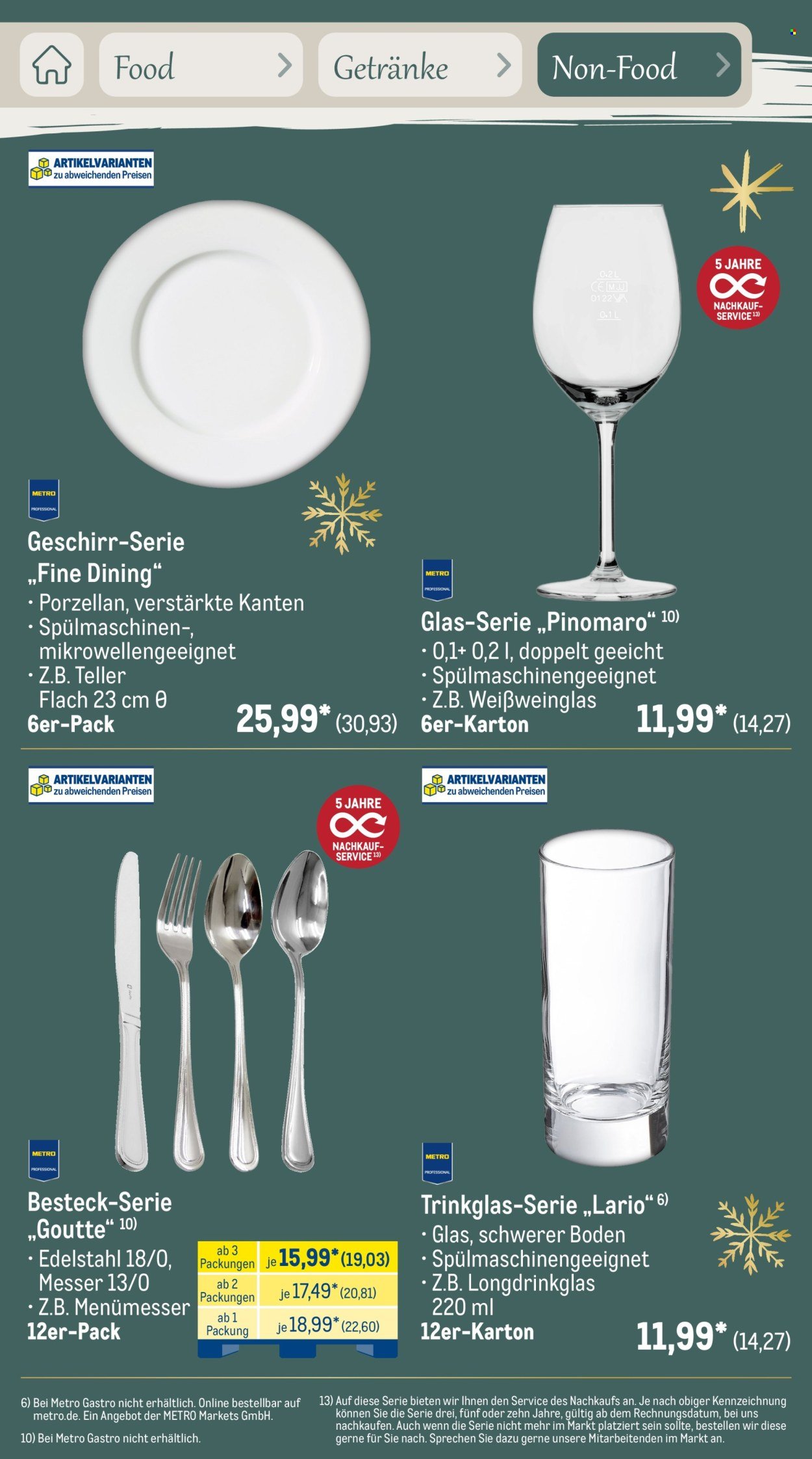 METRO Prospekt - Saisonkatalog Erfolgsrezept