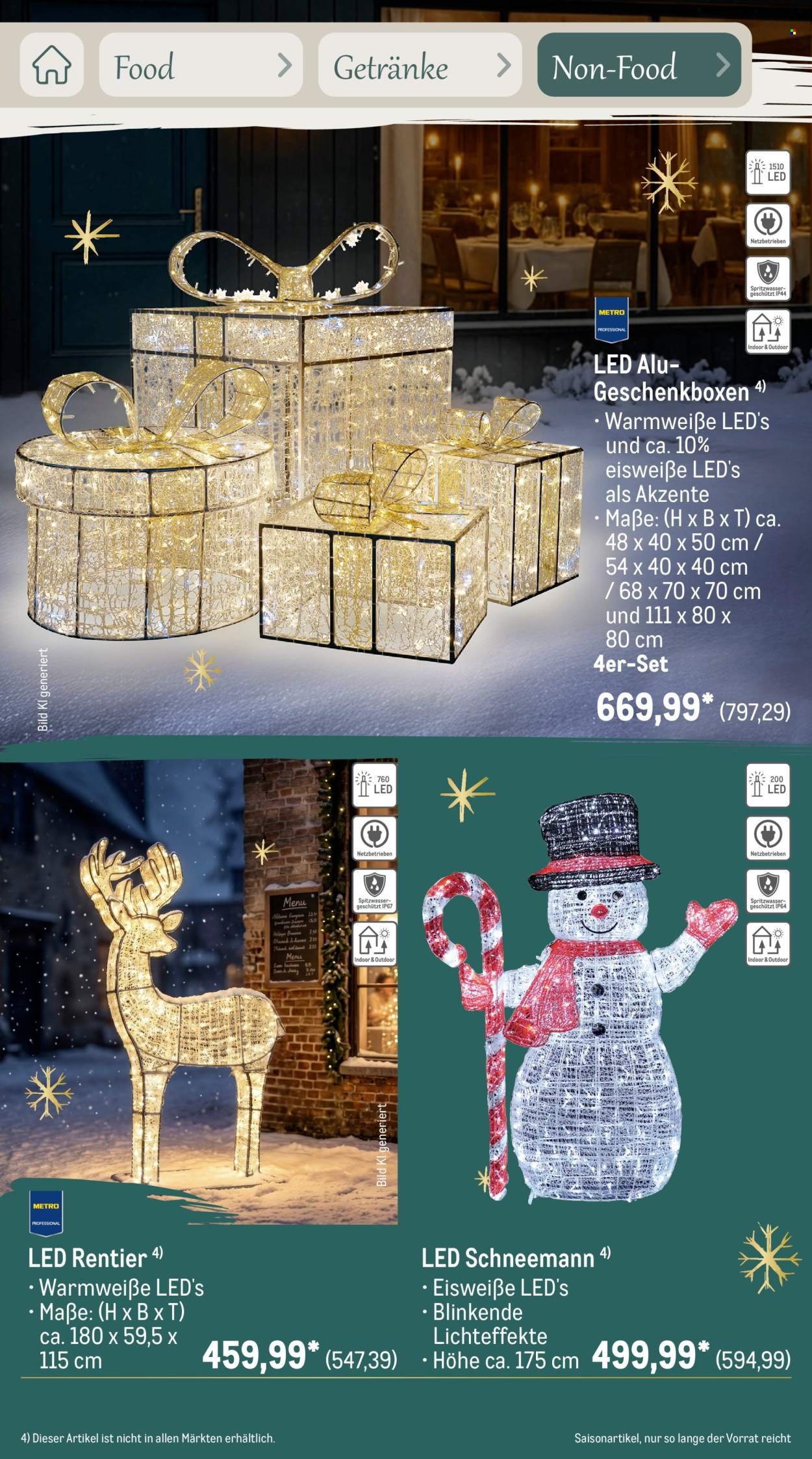 METRO Prospekt - Saisonkatalog Erfolgsrezept