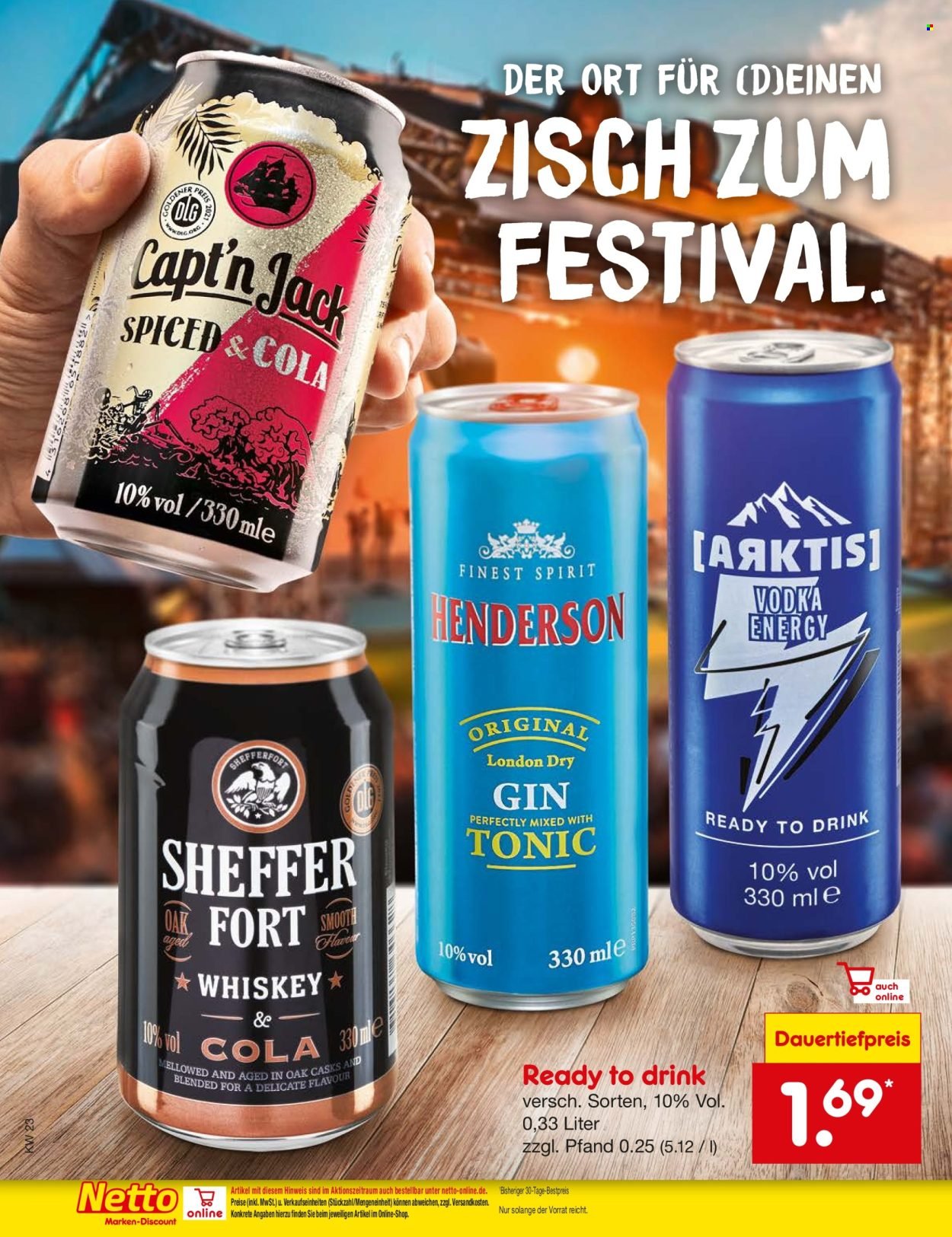 NETTO MARKEN-DISCOUNT Prospekt - Ab Montag 1.06.2026