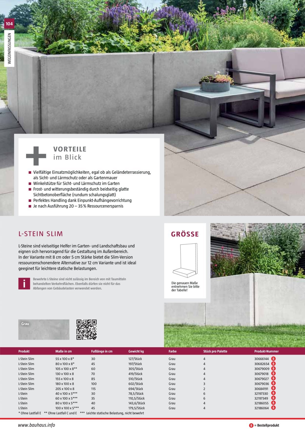 BAUHAUS Angebote - Gartenbaumaterialien