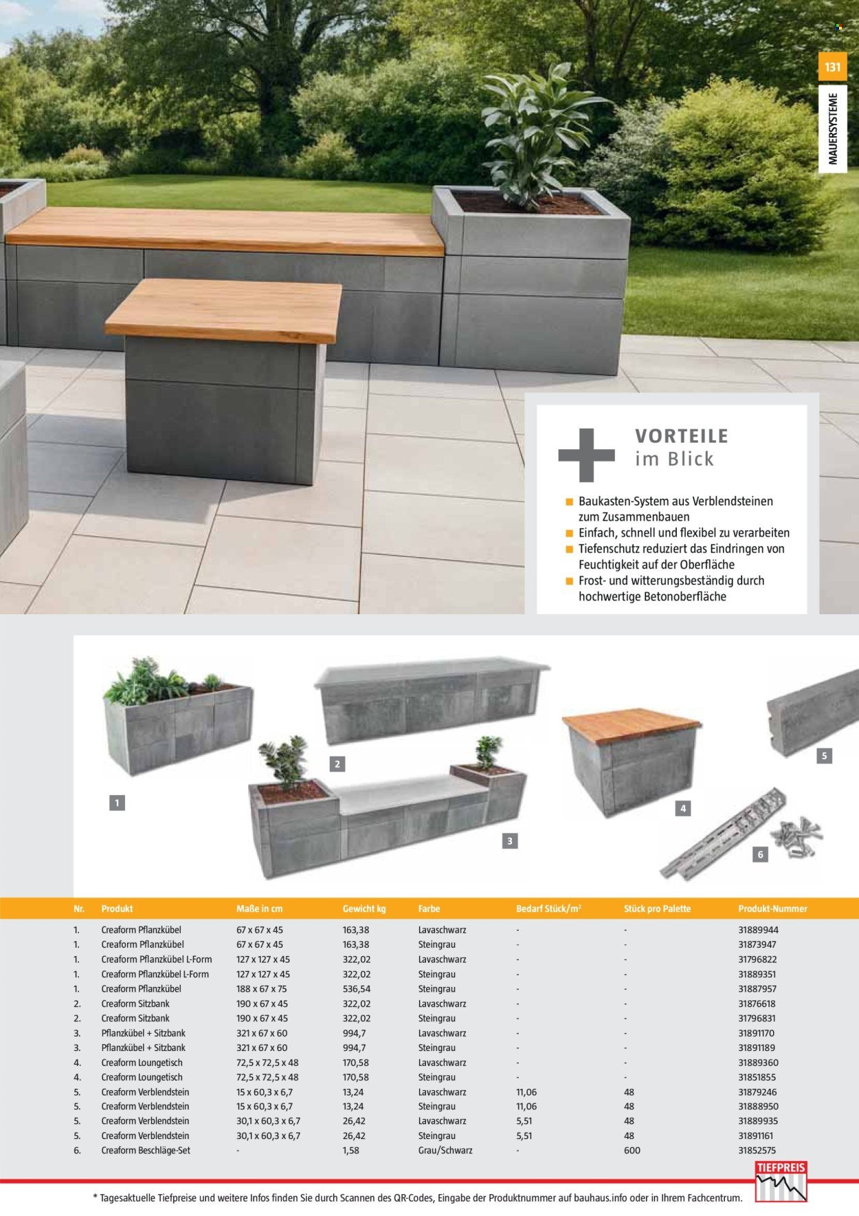 BAUHAUS Angebote - Gartenbaumaterialien