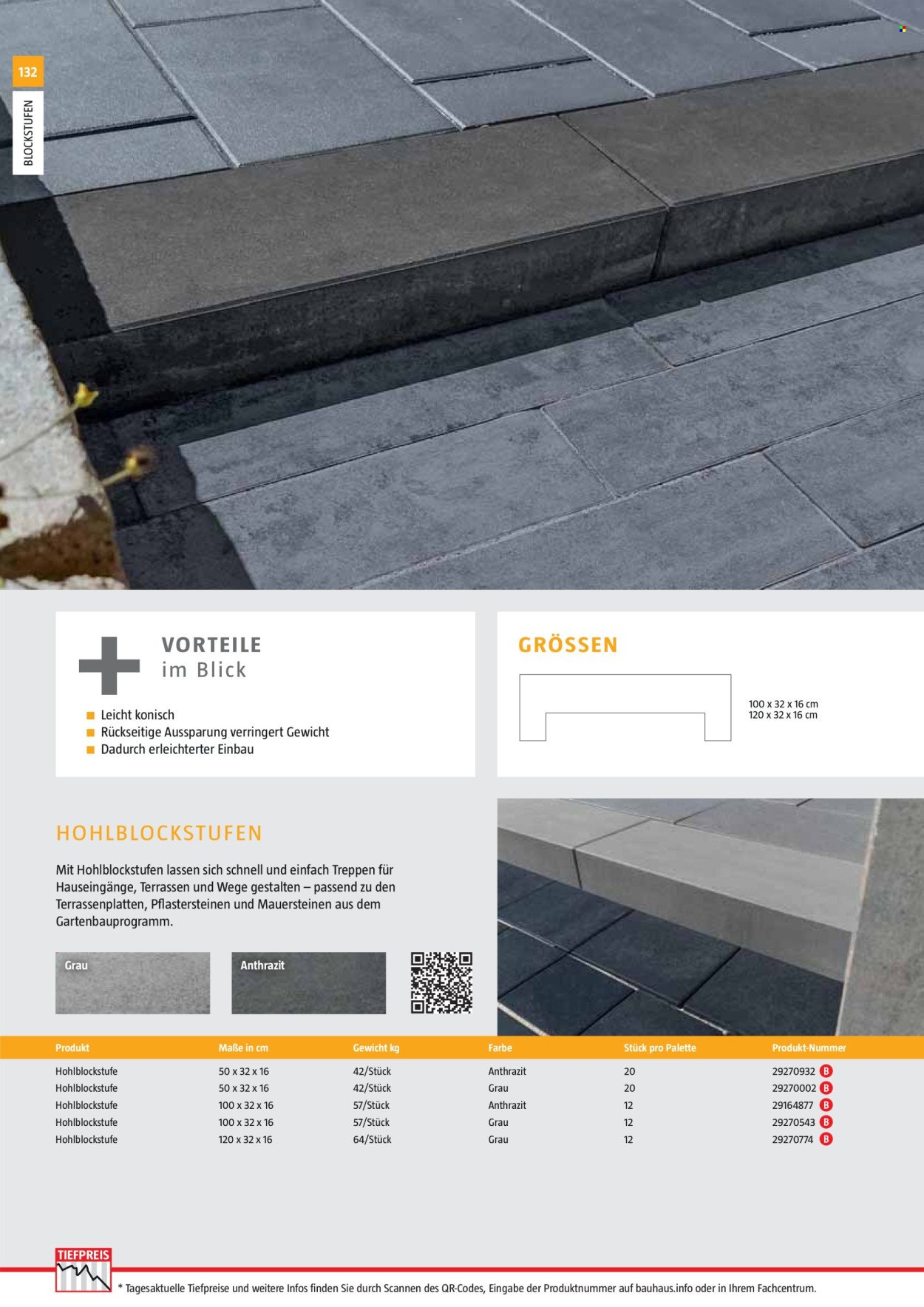 BAUHAUS Angebote - Gartenbaumaterialien