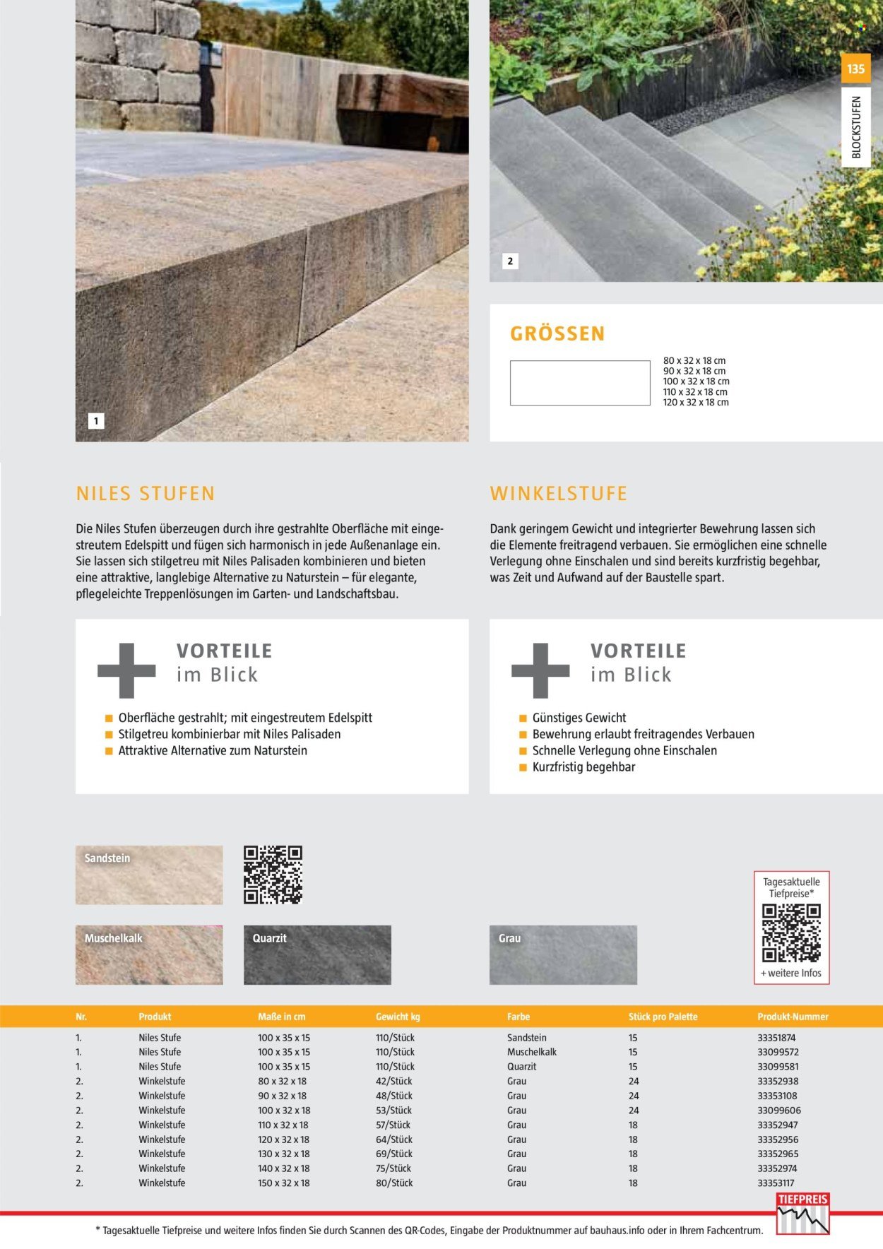BAUHAUS Angebote - Gartenbaumaterialien