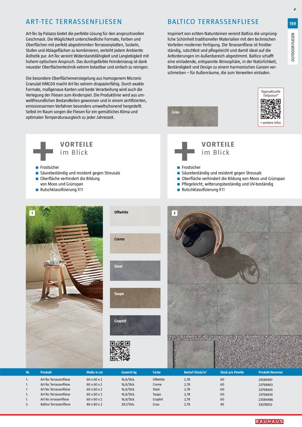 BAUHAUS Angebote - Gartenbaumaterialien