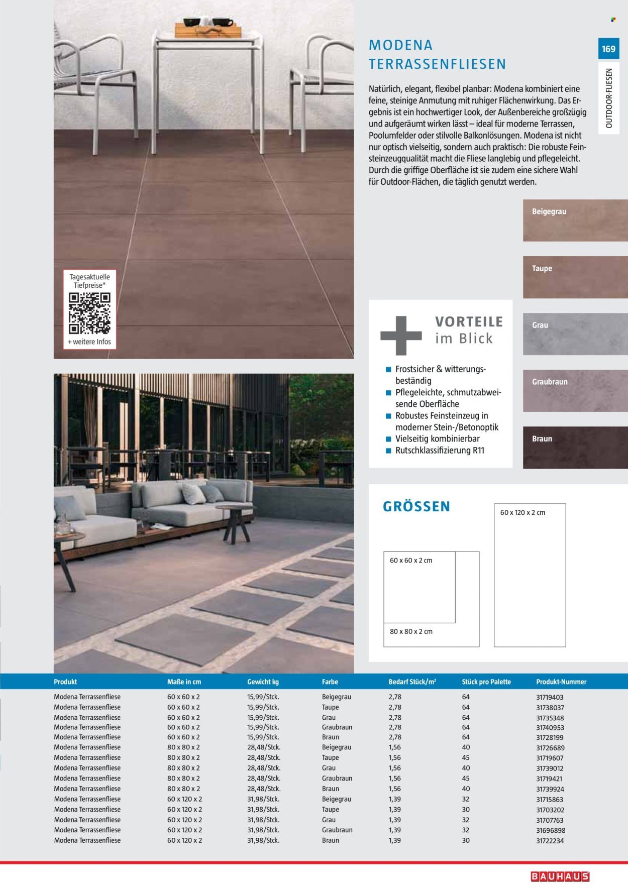 BAUHAUS Angebote - Gartenbaumaterialien